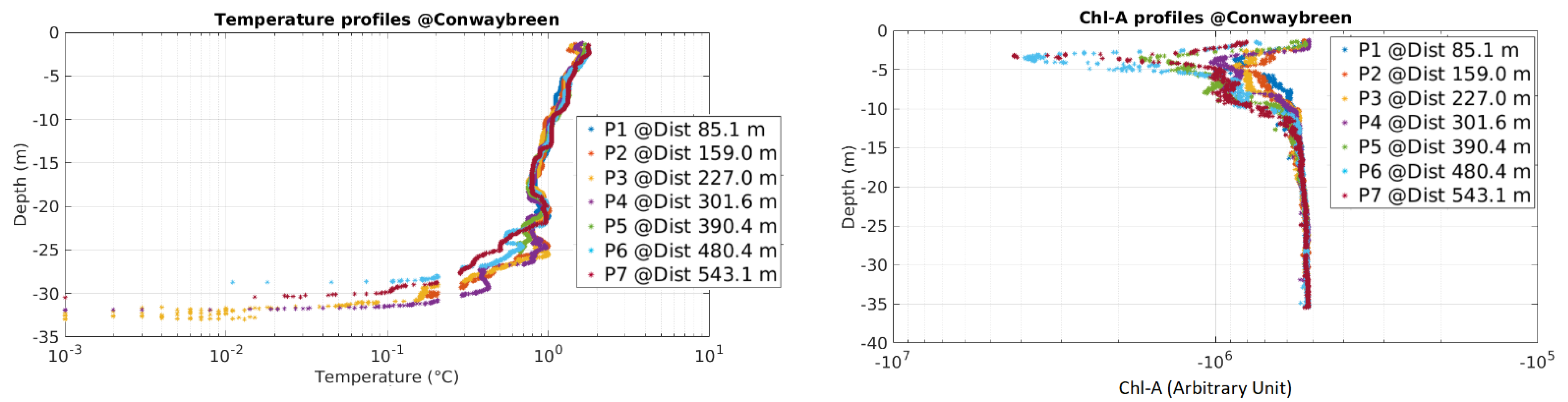 Jmse 09 00578 g010 Jmse 09 00578 g010