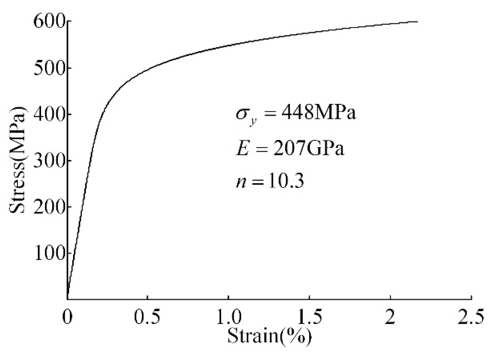 Jmse 09 00579 g008 Jmse 09 00579 g008