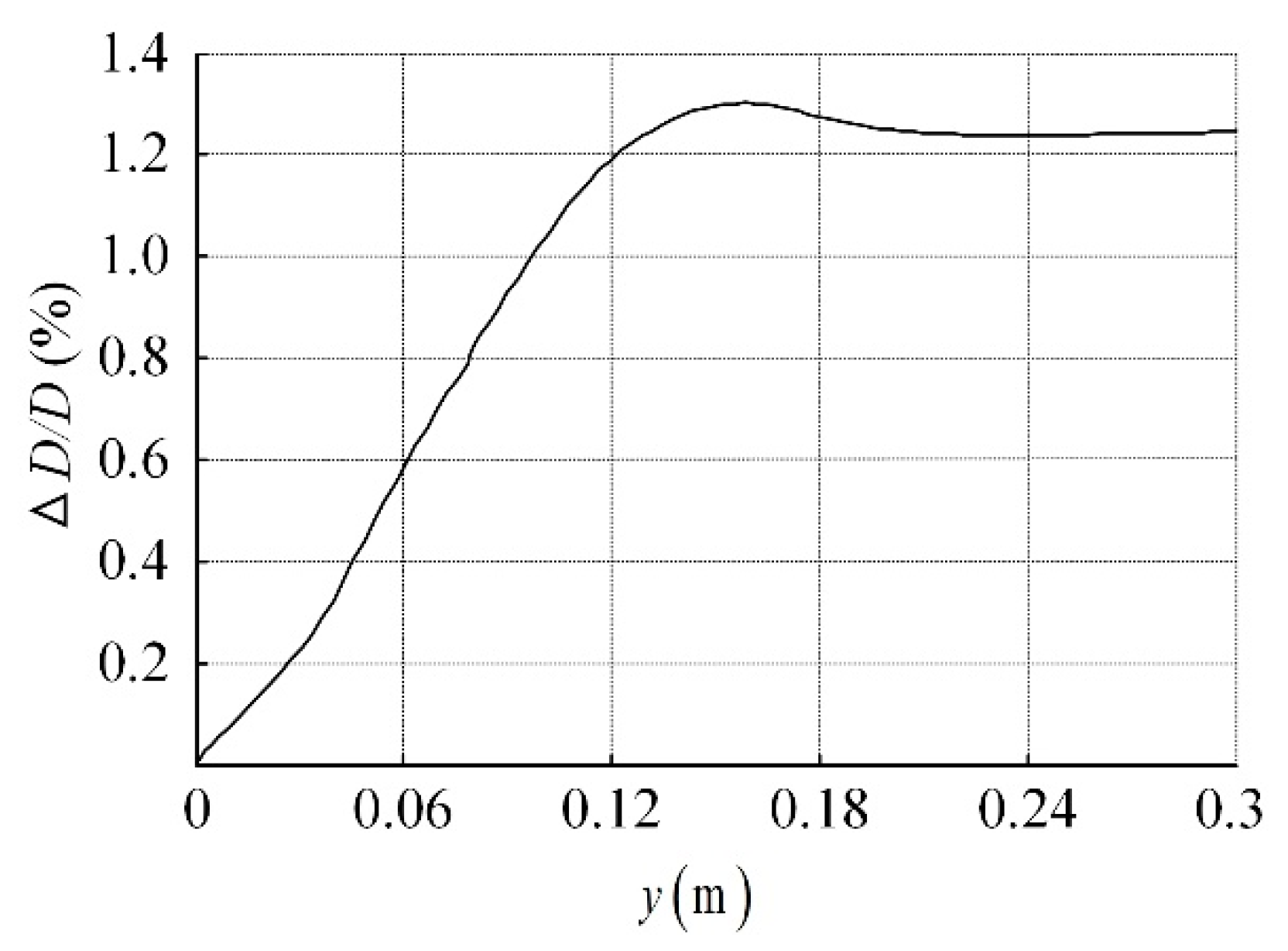 Jmse 09 00579 g011 Jmse 09 00579 g011