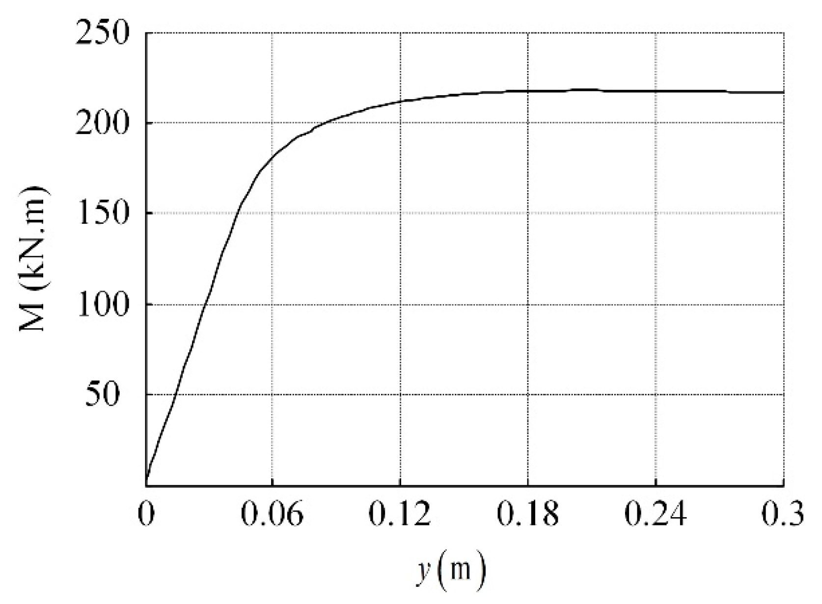 Jmse 09 00579 g012 Jmse 09 00579 g012