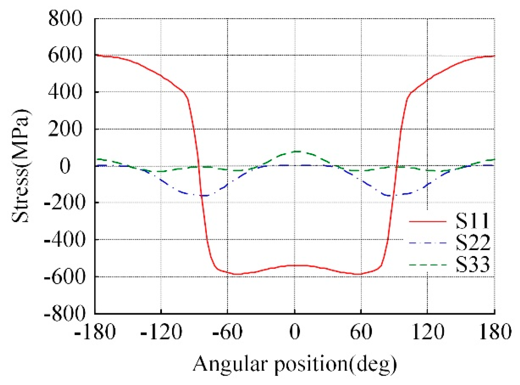 Jmse 09 00579 g014 Jmse 09 00579 g014