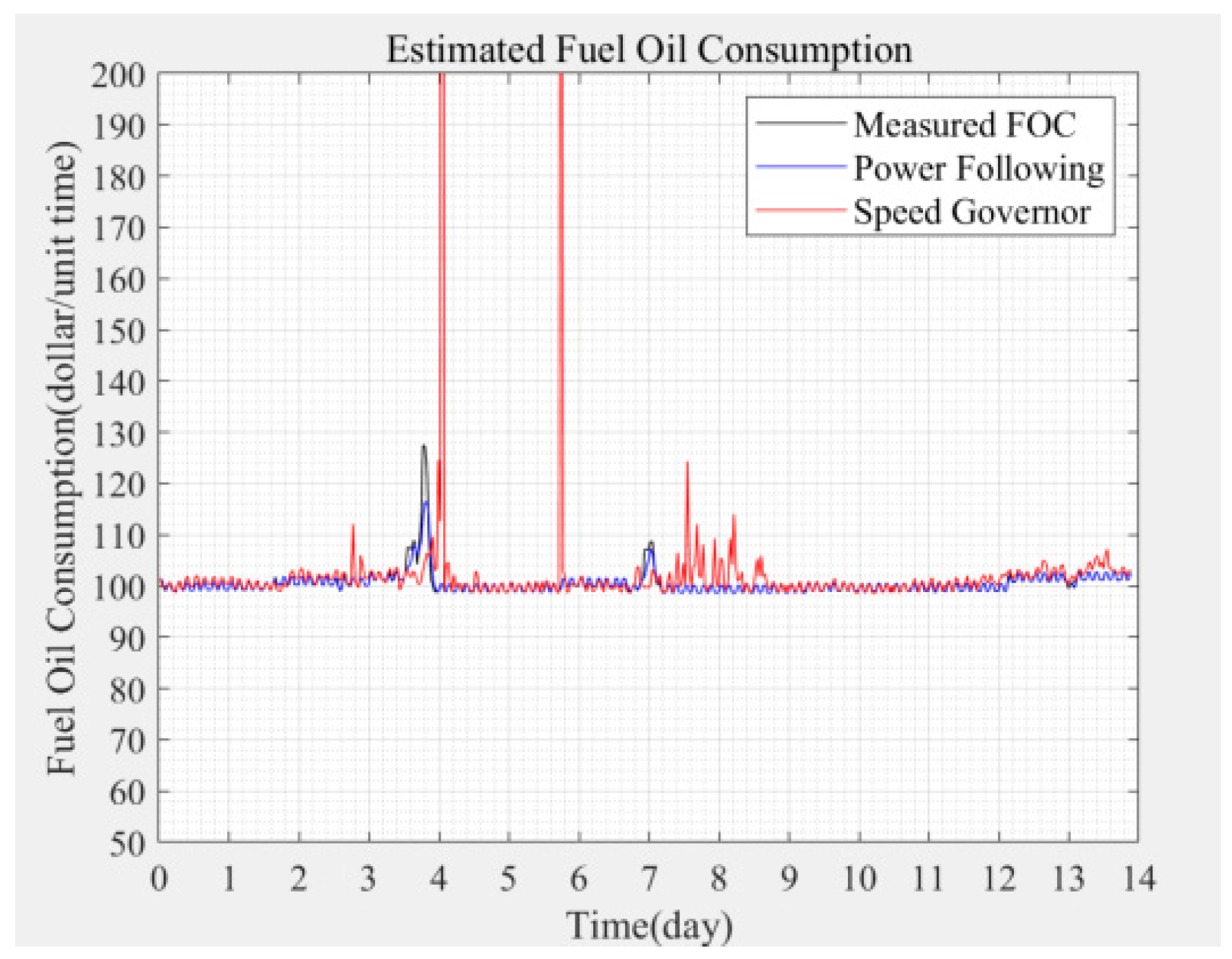 Jmse 09 00583 g001 Jmse 09 00583 g001