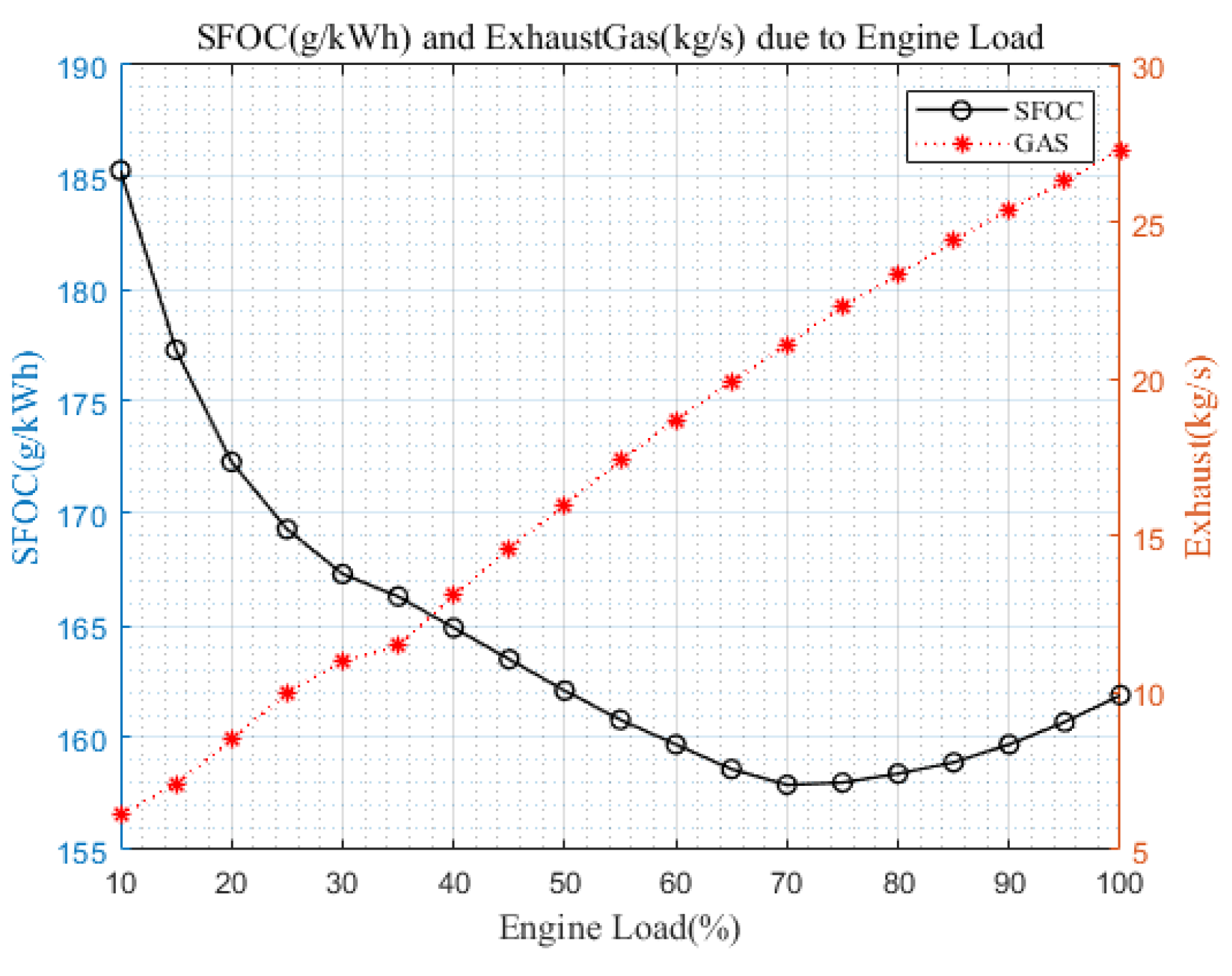 Jmse 09 00583 g003 Jmse 09 00583 g003