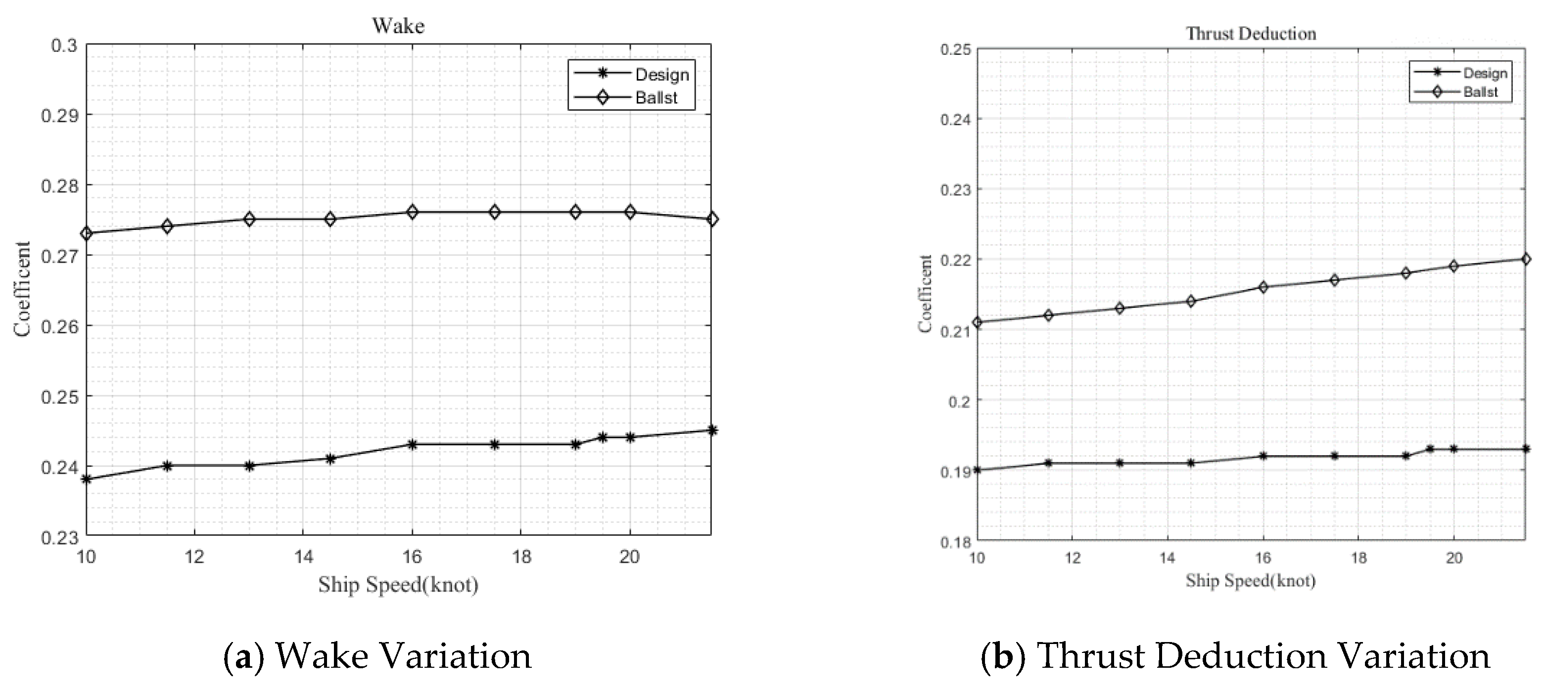 Jmse 09 00583 g005 Jmse 09 00583 g005
