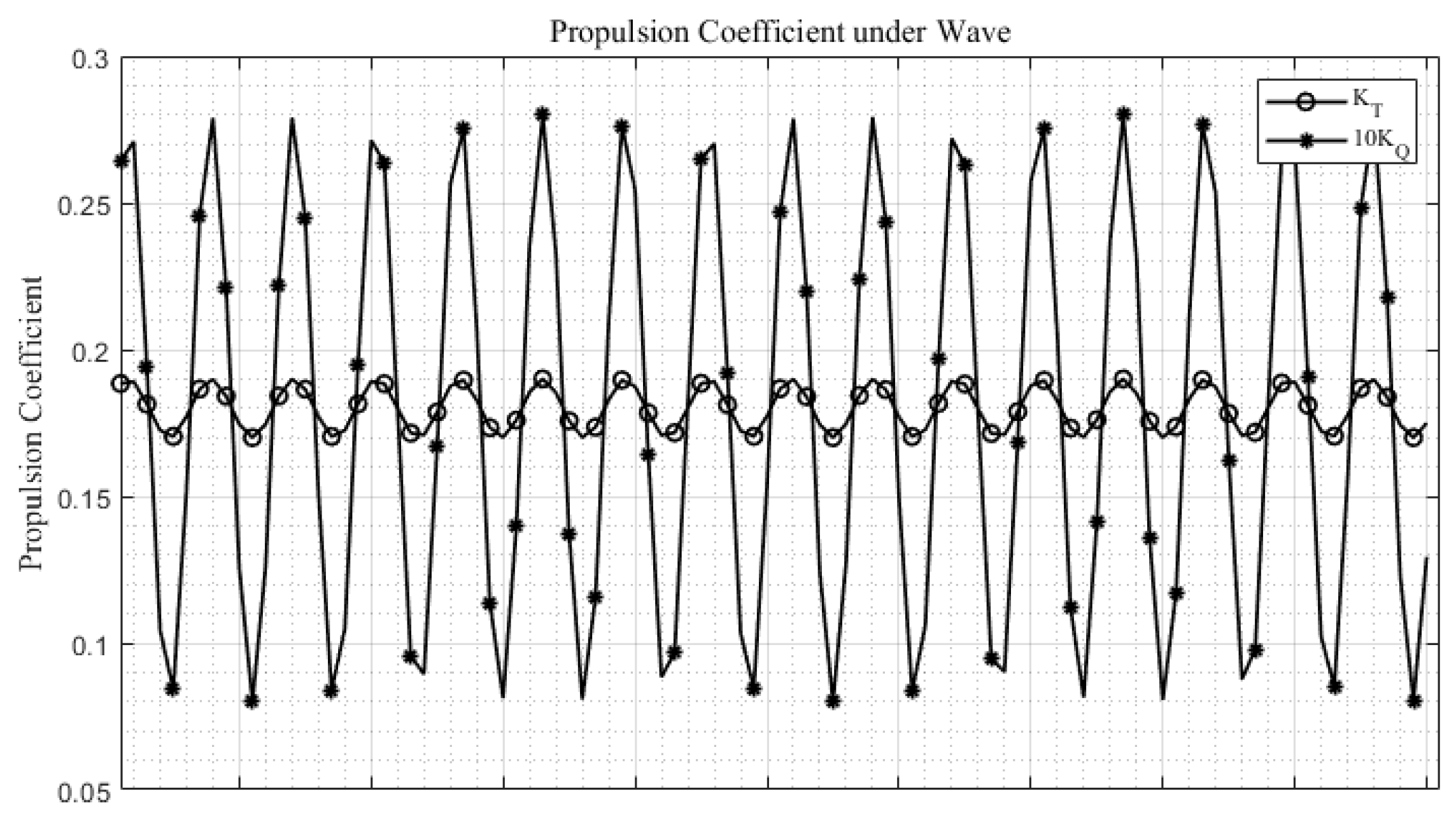 Jmse 09 00583 g006 Jmse 09 00583 g006