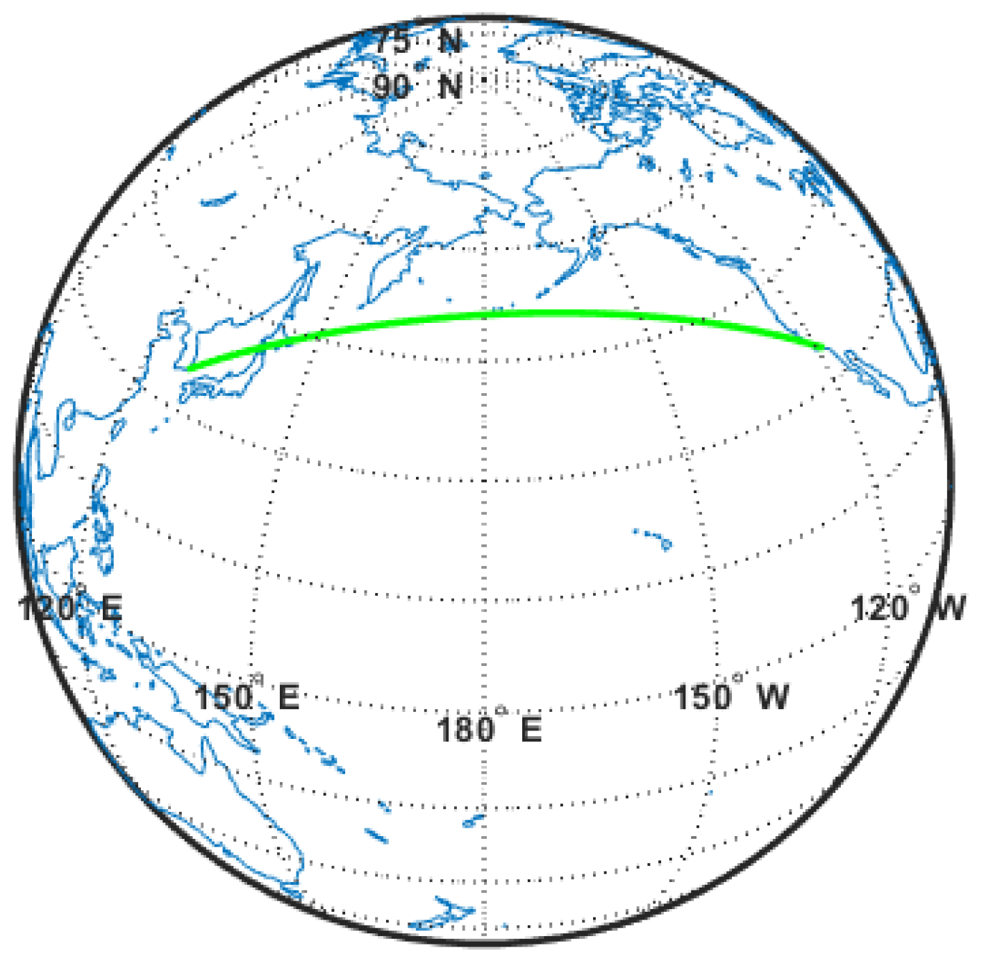 Jmse 09 00583 g015 Jmse 09 00583 g015