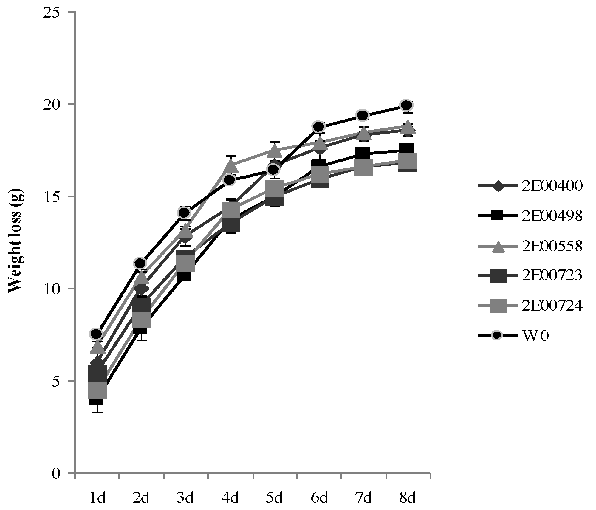 Jmse 09 00590 g002 Jmse 09 00590 g002