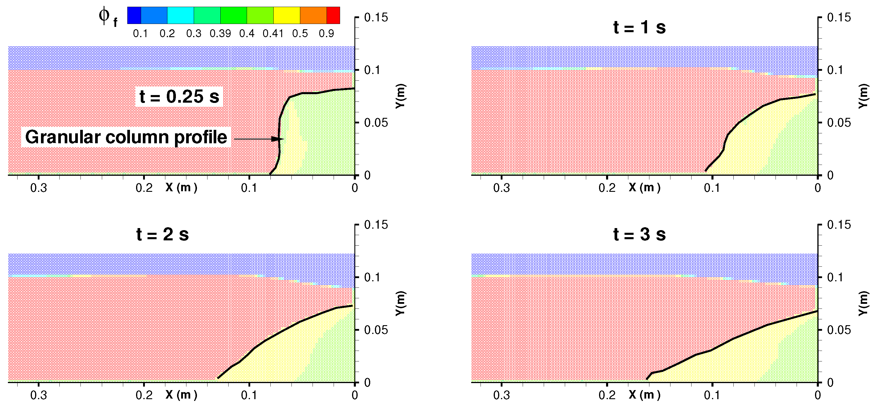 Jmse 09 00617 g009 Jmse 09 00617 g009