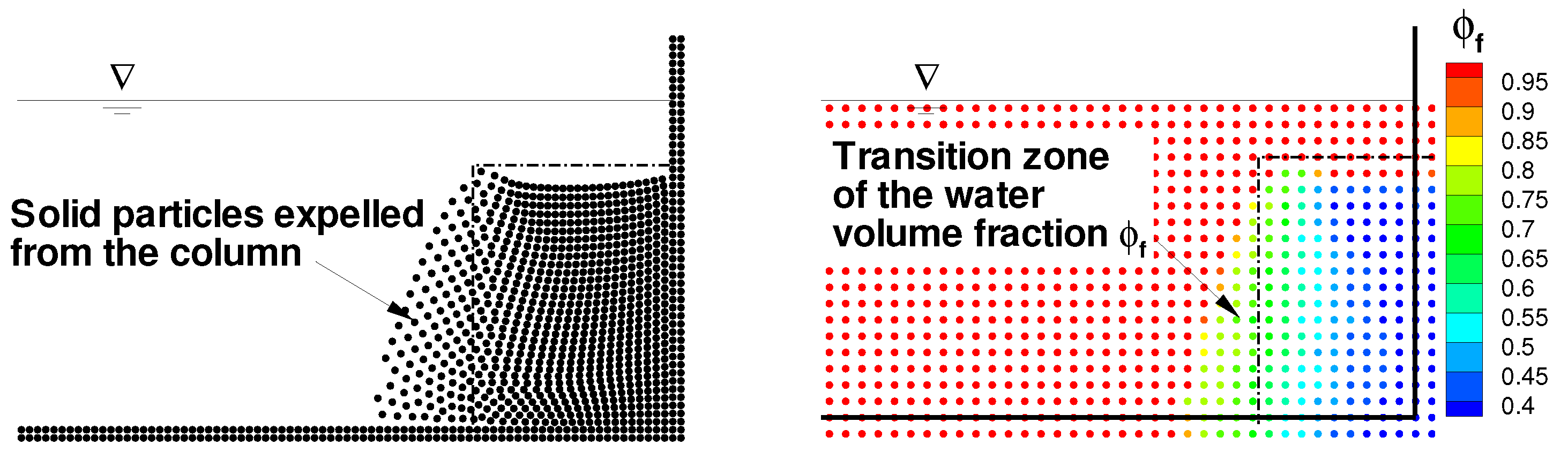 Jmse 09 00617 g010 Jmse 09 00617 g010