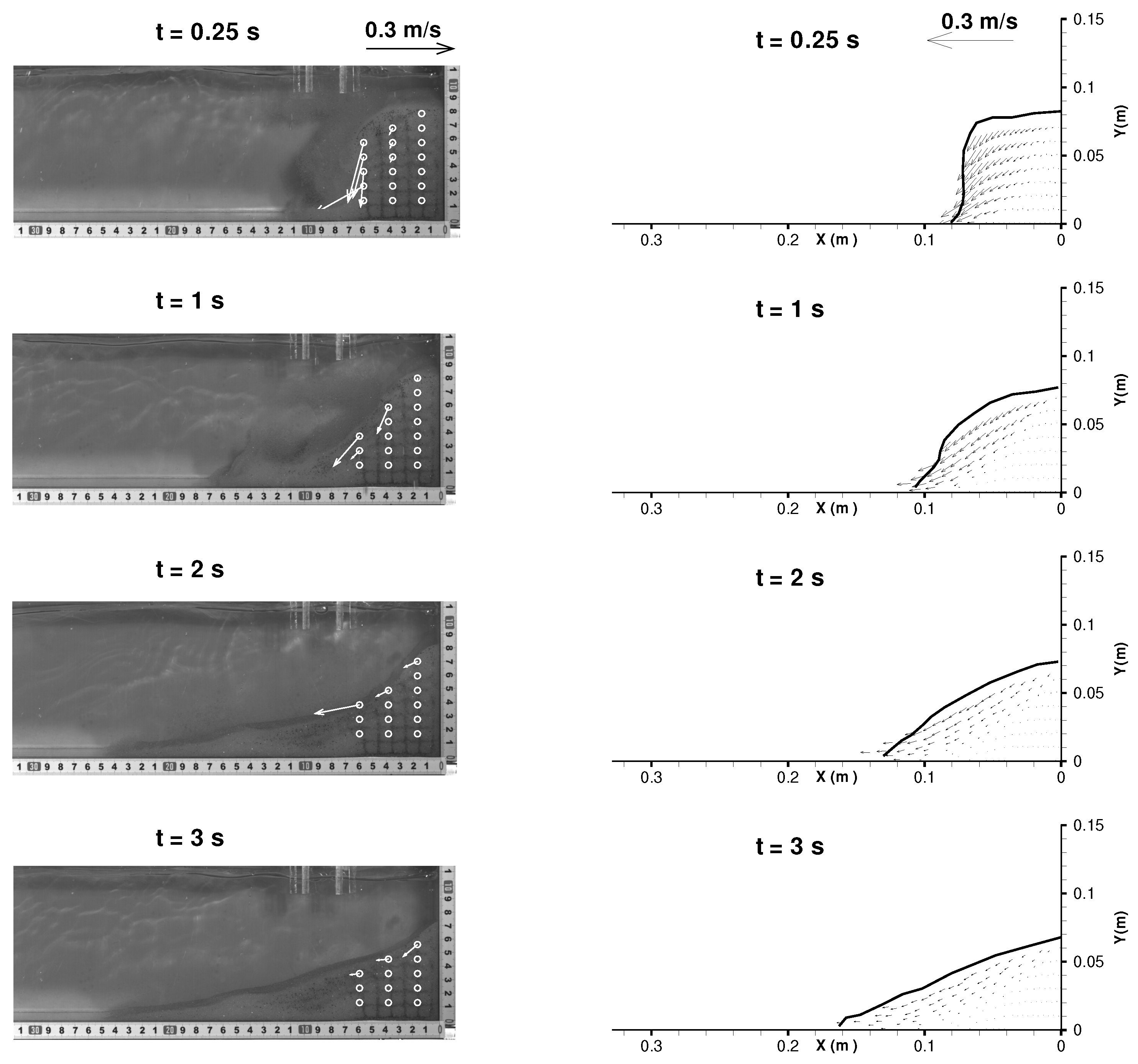 Jmse 09 00617 g011 Jmse 09 00617 g011