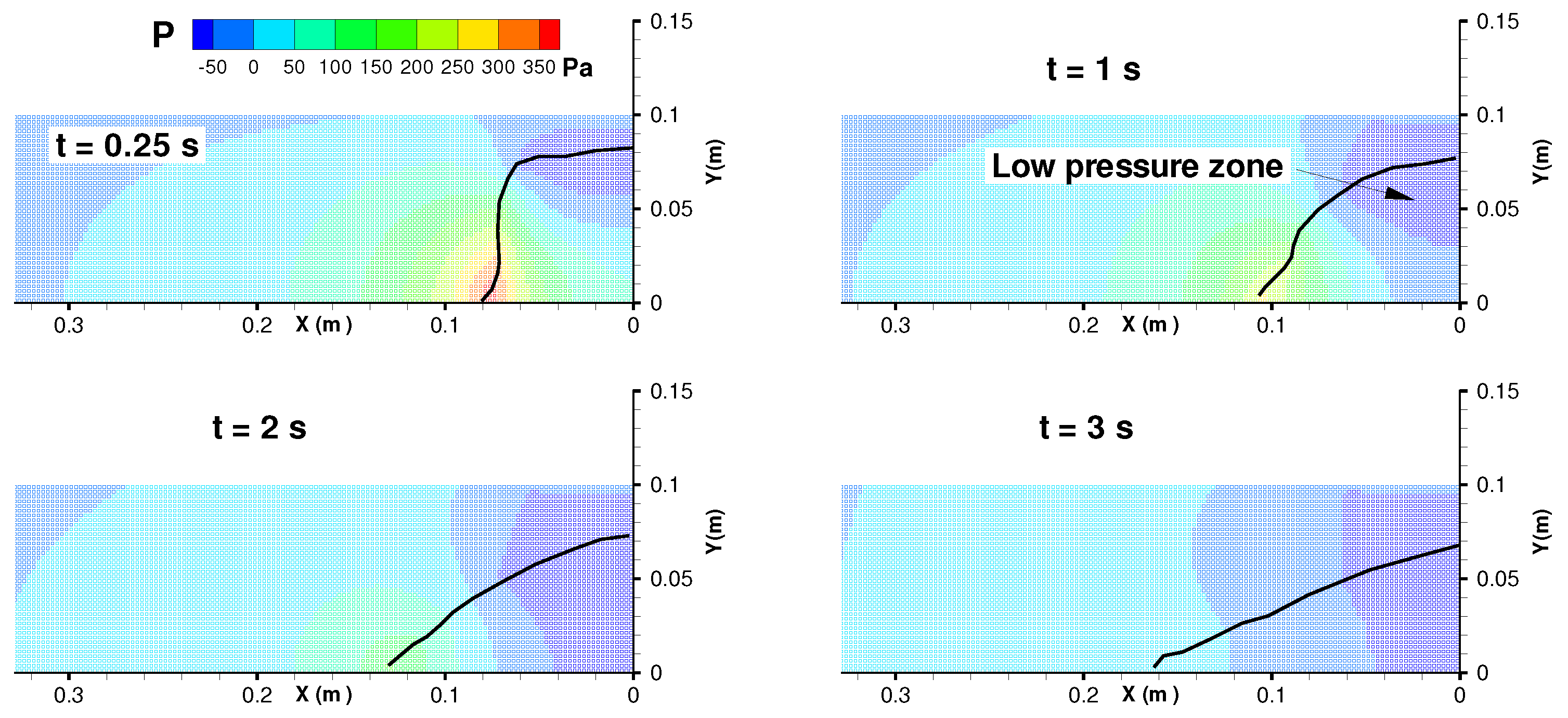 Jmse 09 00617 g012 Jmse 09 00617 g012