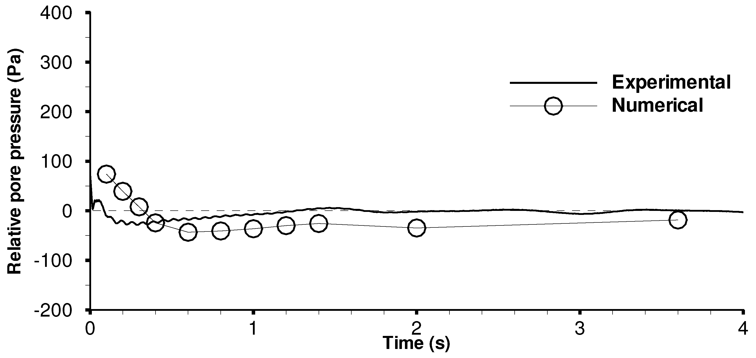 Jmse 09 00617 g013 Jmse 09 00617 g013