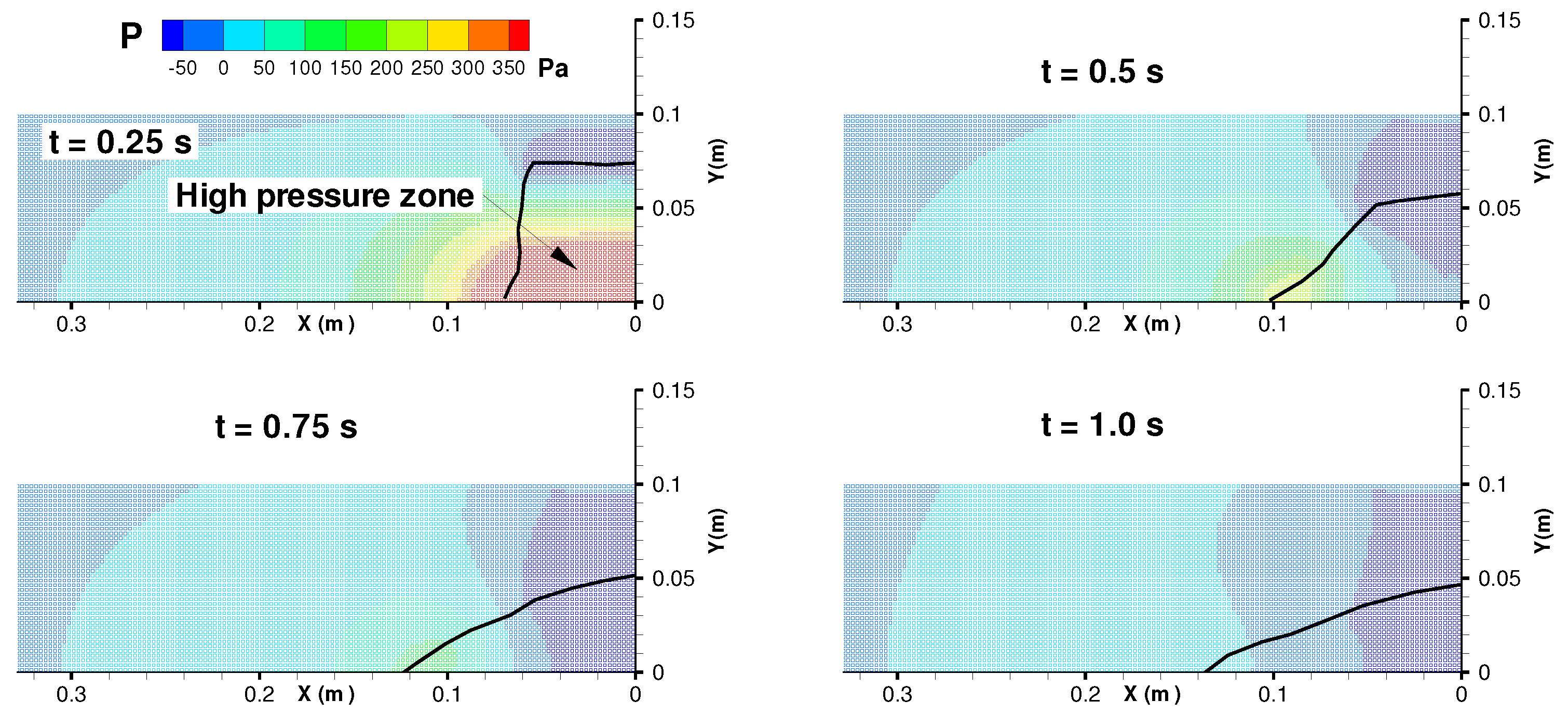 Jmse 09 00617 g015 Jmse 09 00617 g015