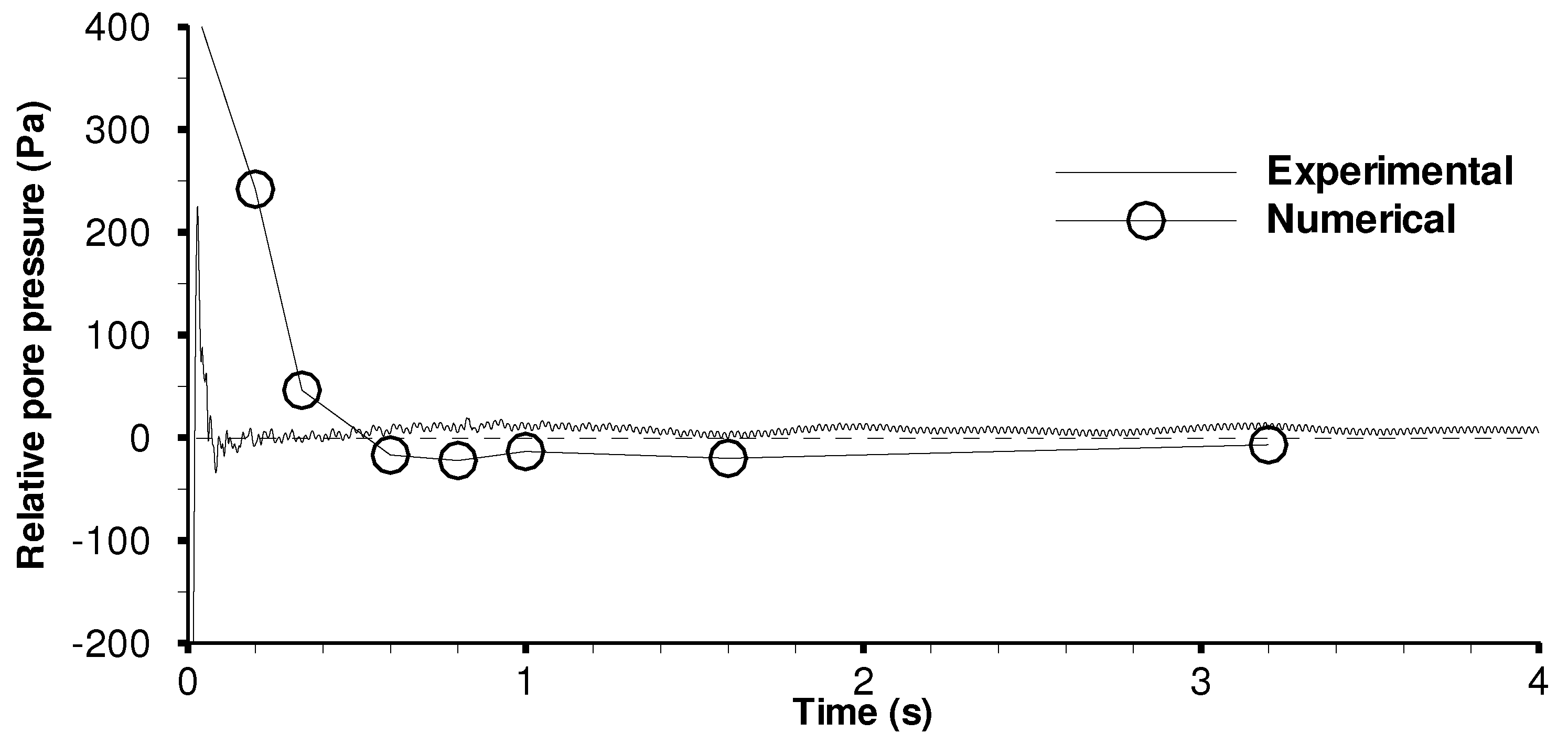 Jmse 09 00617 g016 Jmse 09 00617 g016