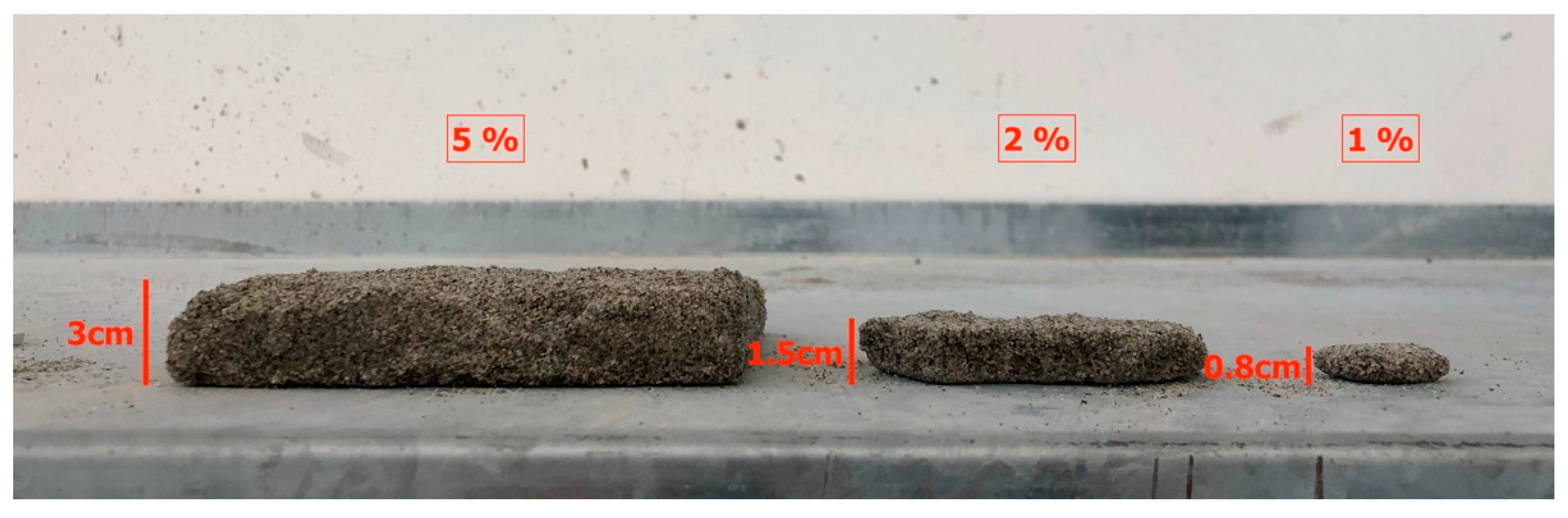 Jmse 09 00620 g003 Jmse 09 00620 g003