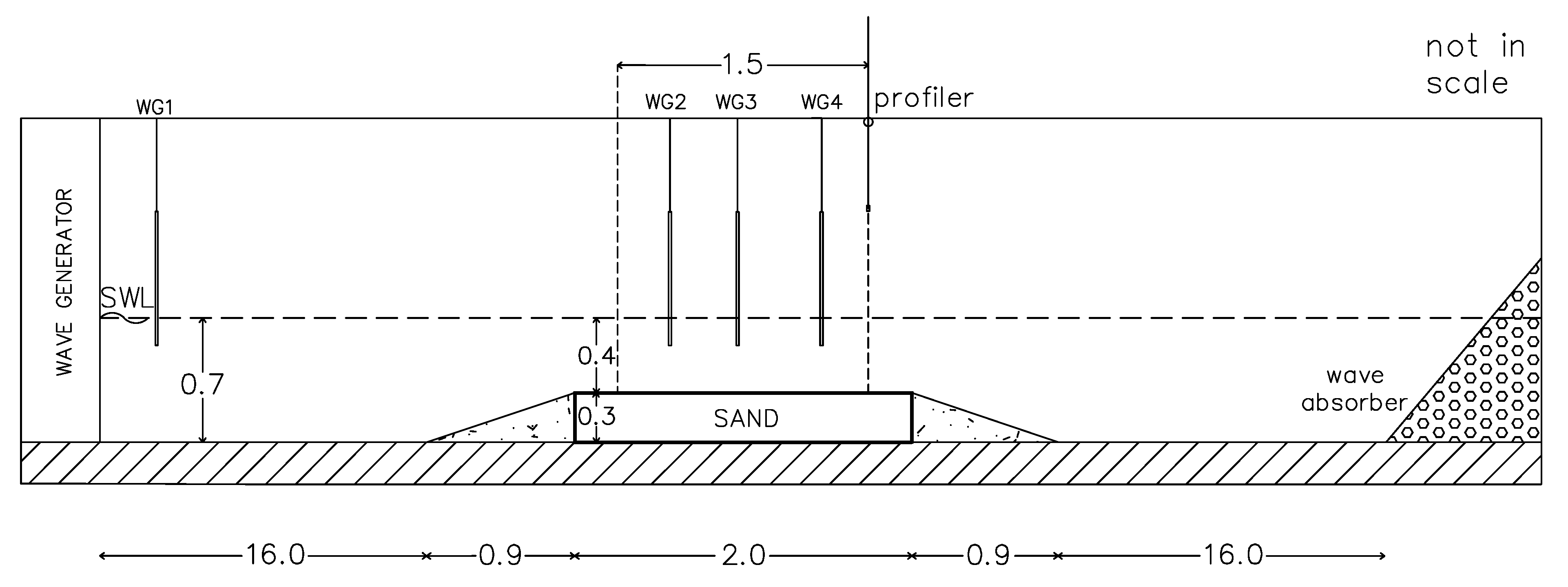 Jmse 09 00620 g005 Jmse 09 00620 g005
