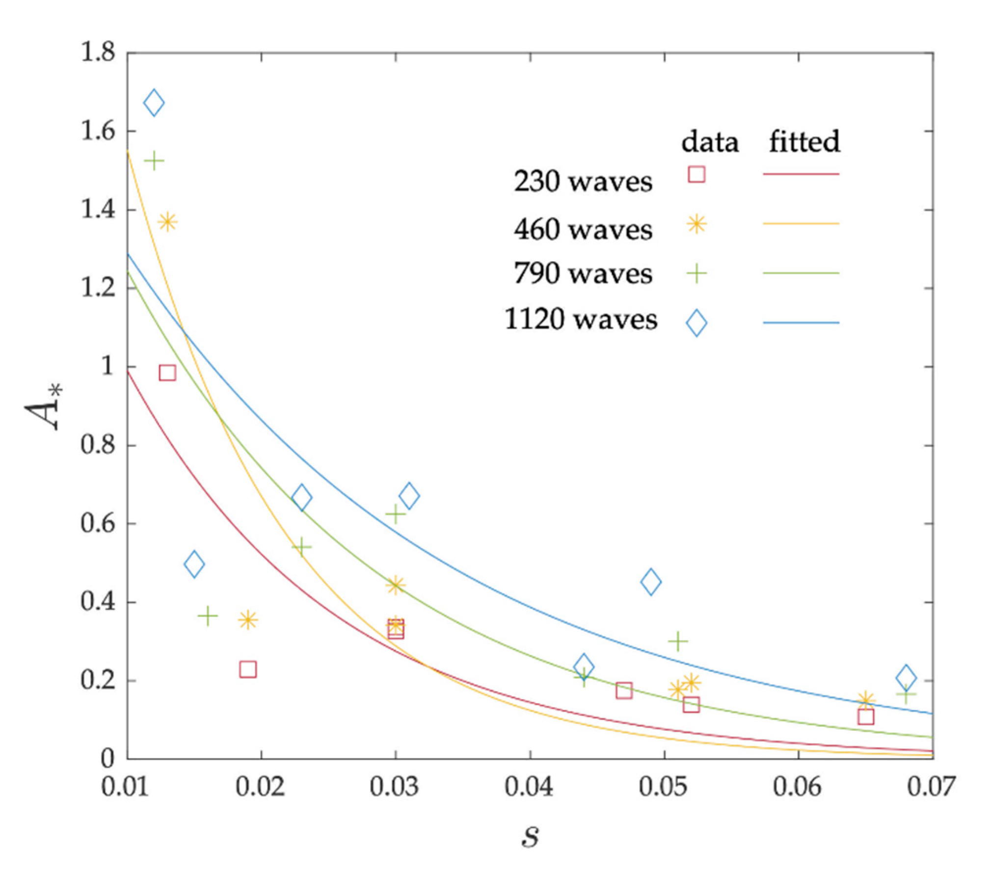 Jmse 09 00620 g011 Jmse 09 00620 g011