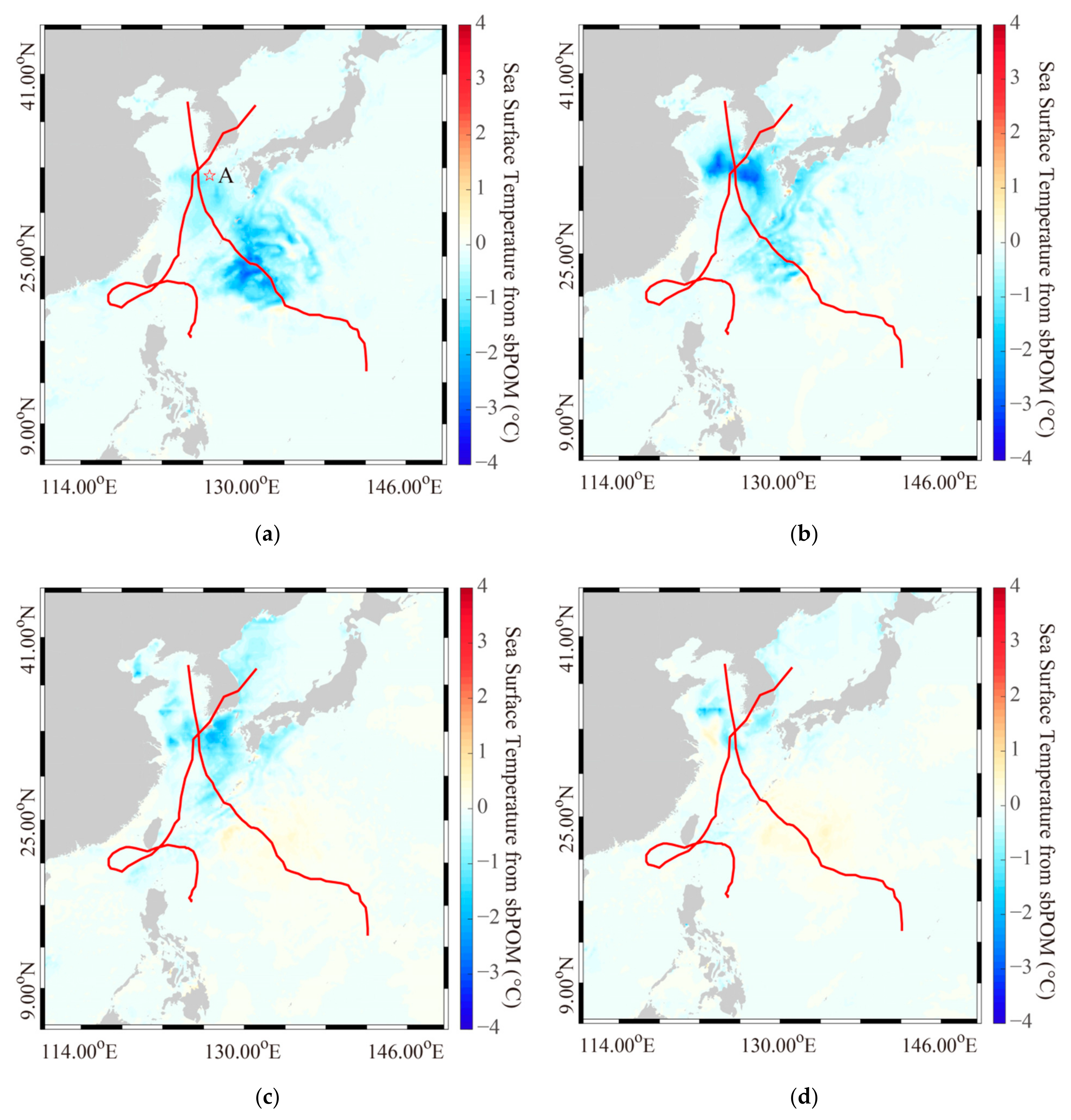Jmse 09 00622 g009