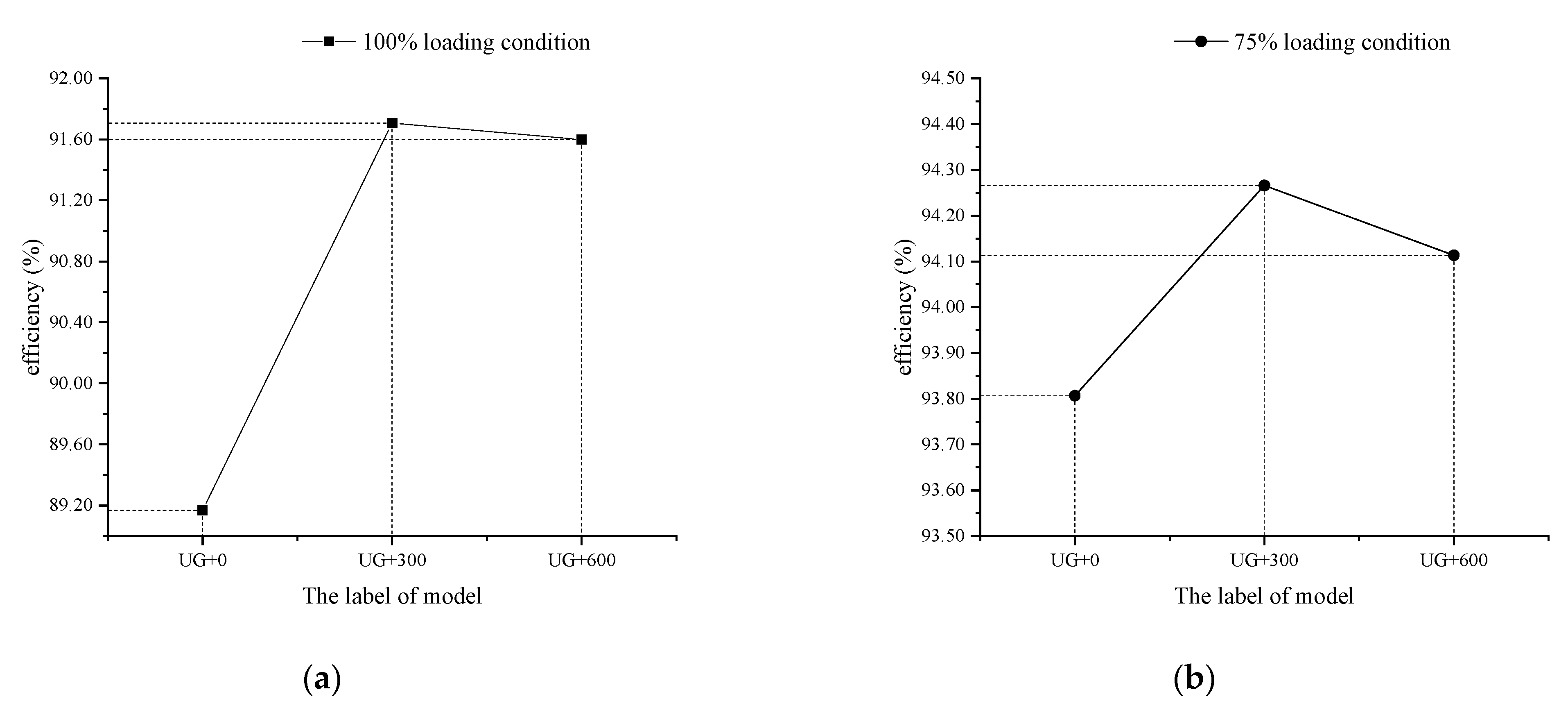 Jmse 09 00623 g004 Jmse 09 00623 g004
