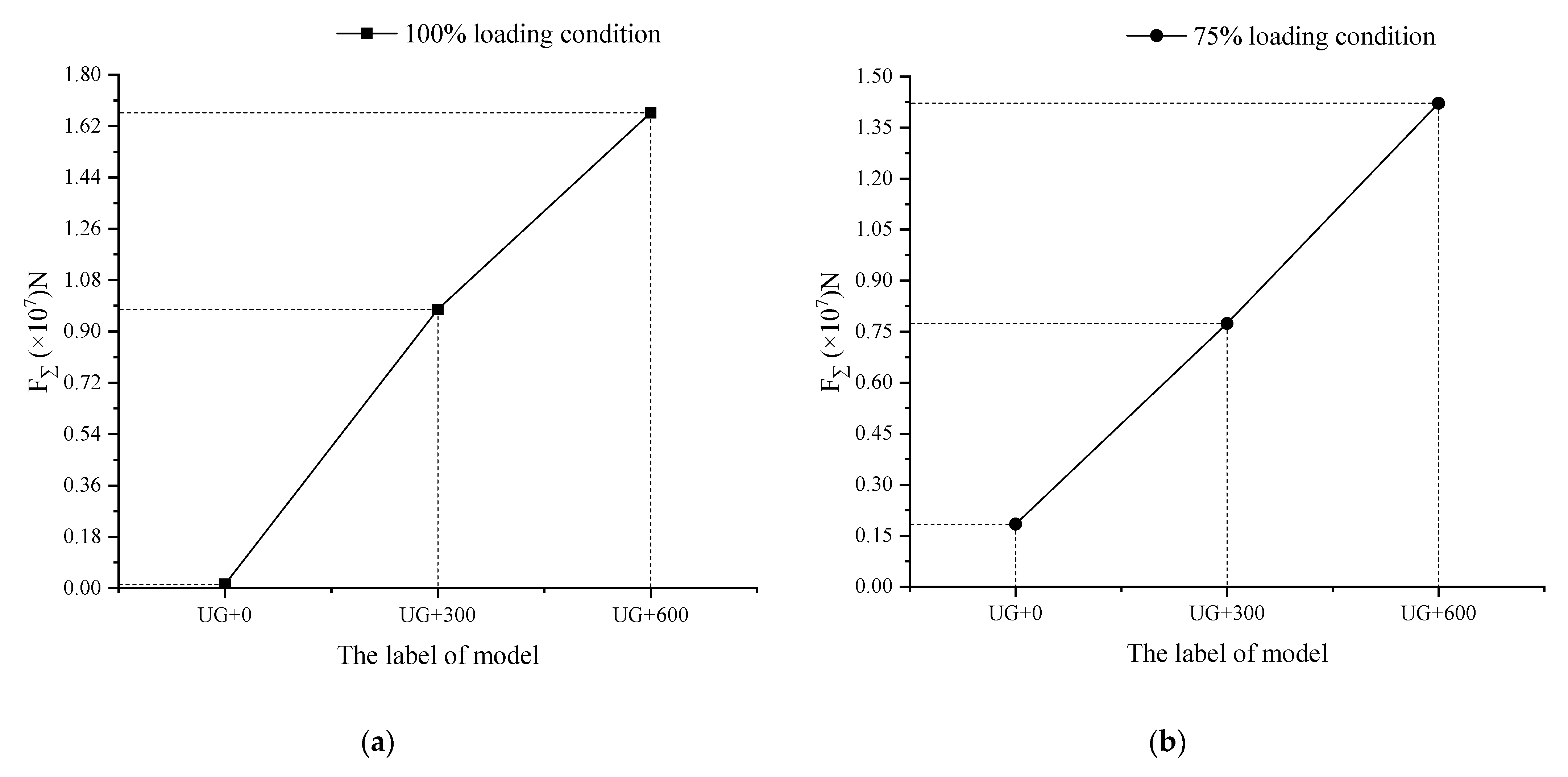 Jmse 09 00623 g006 Jmse 09 00623 g006