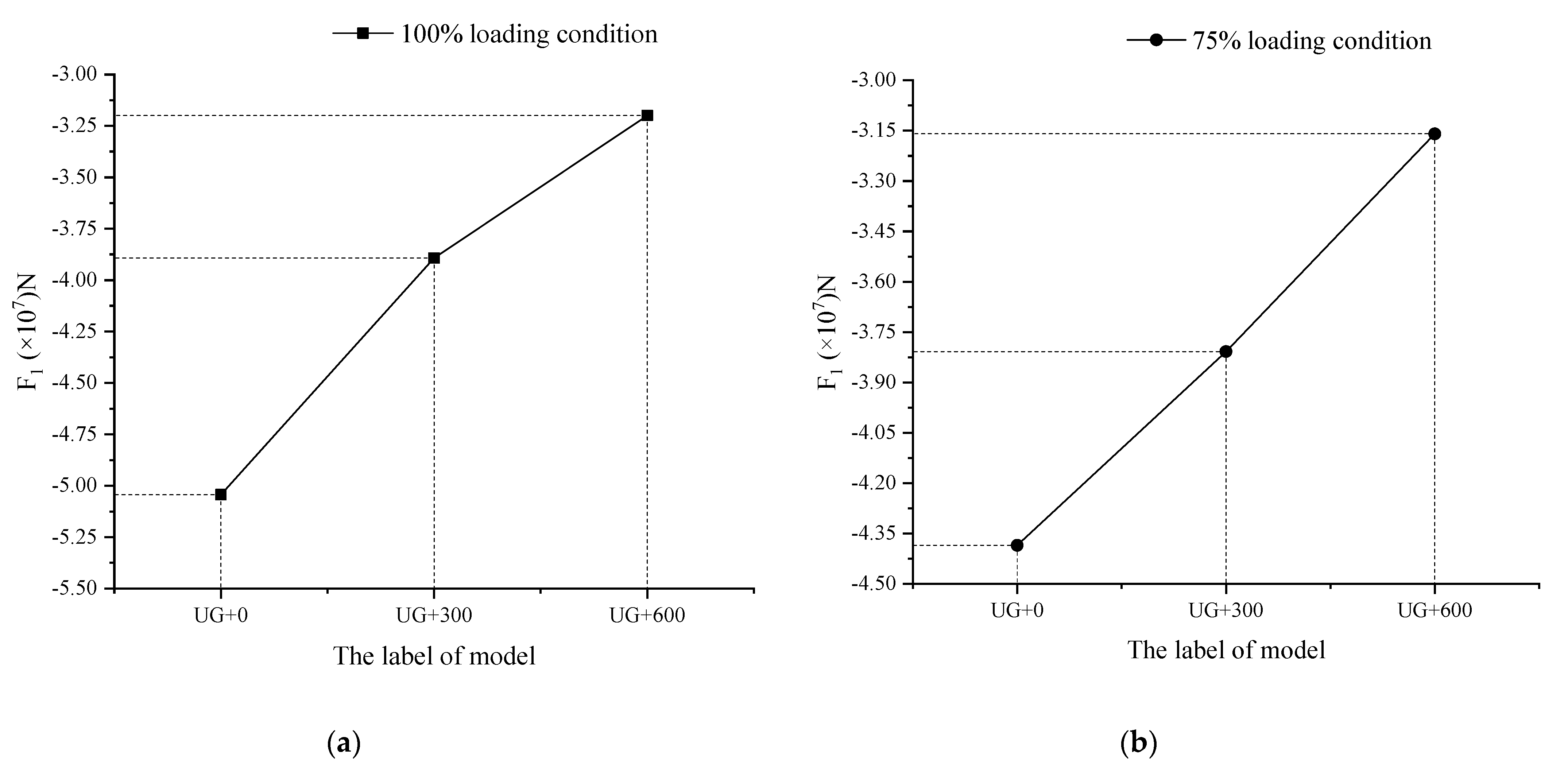 Jmse 09 00623 g007 Jmse 09 00623 g007
