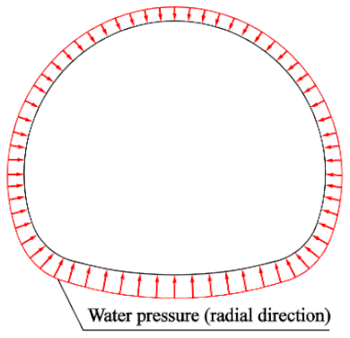 Jmse 09 00627 i001 Jmse 09 00627 i001