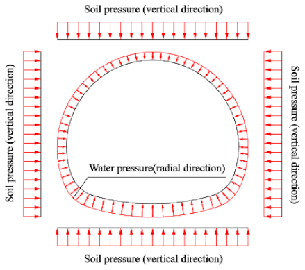 Jmse 09 00627 i002 Jmse 09 00627 i002