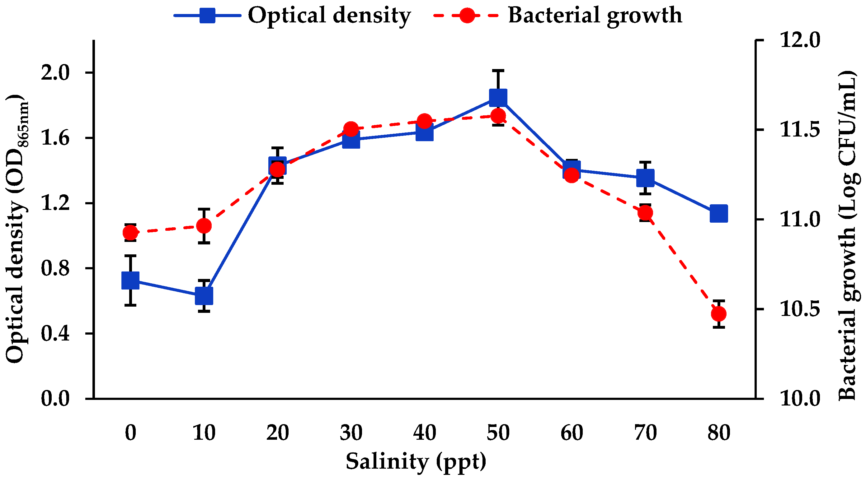 Jmse 09 00648 g001 Jmse 09 00648 g001