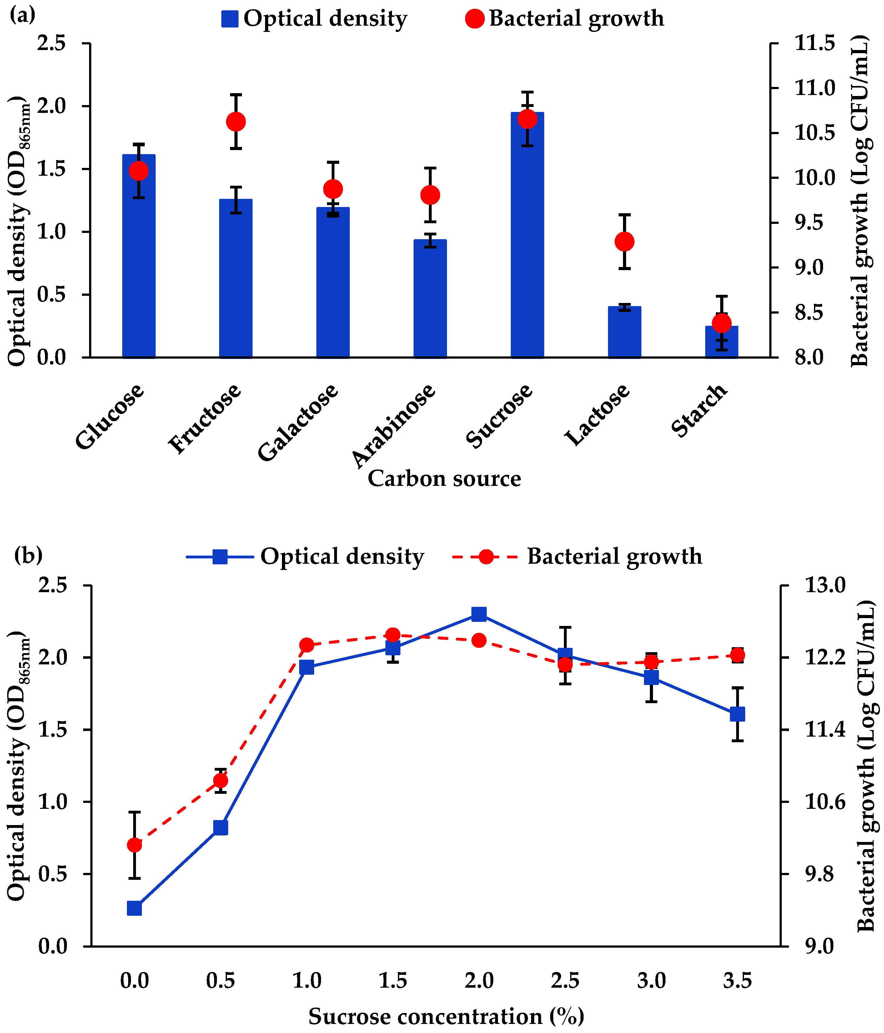 Jmse 09 00648 g003 Jmse 09 00648 g003