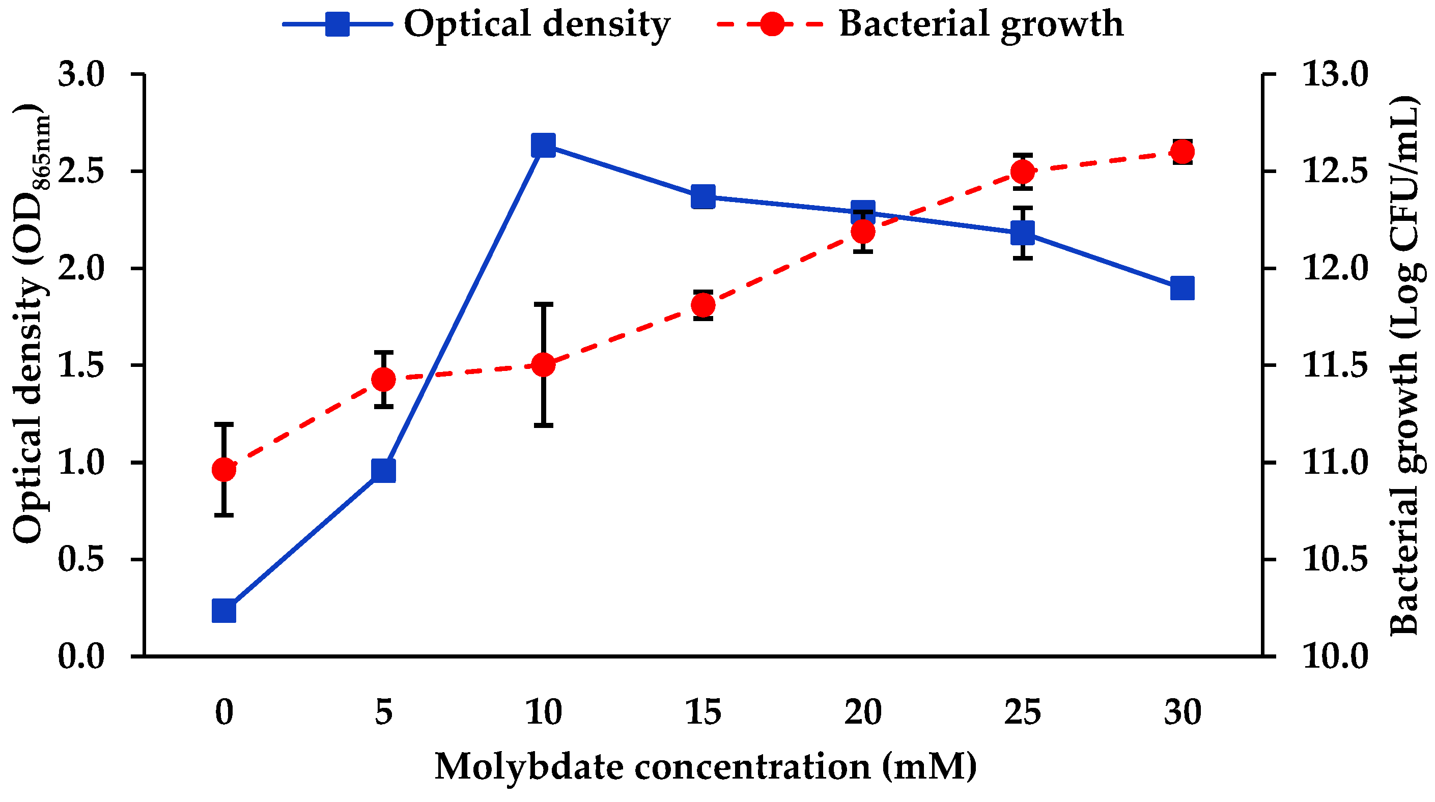 Jmse 09 00648 g005 Jmse 09 00648 g005