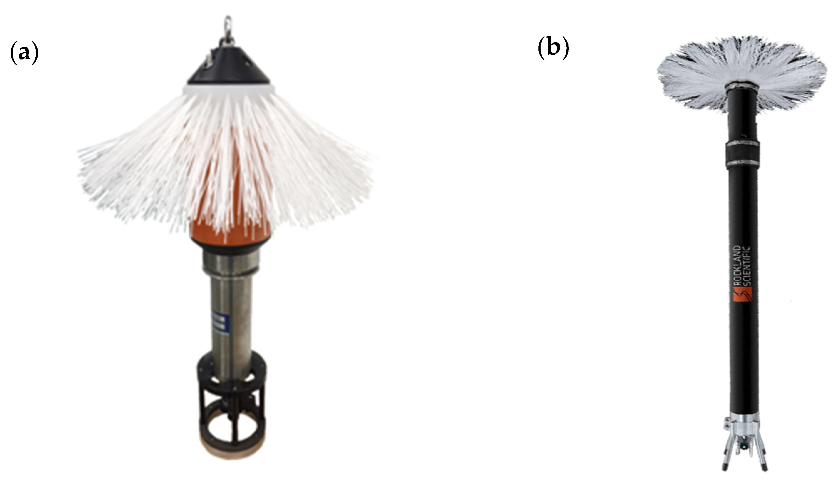 Jmse 09 00657 g001 Jmse 09 00657 g001