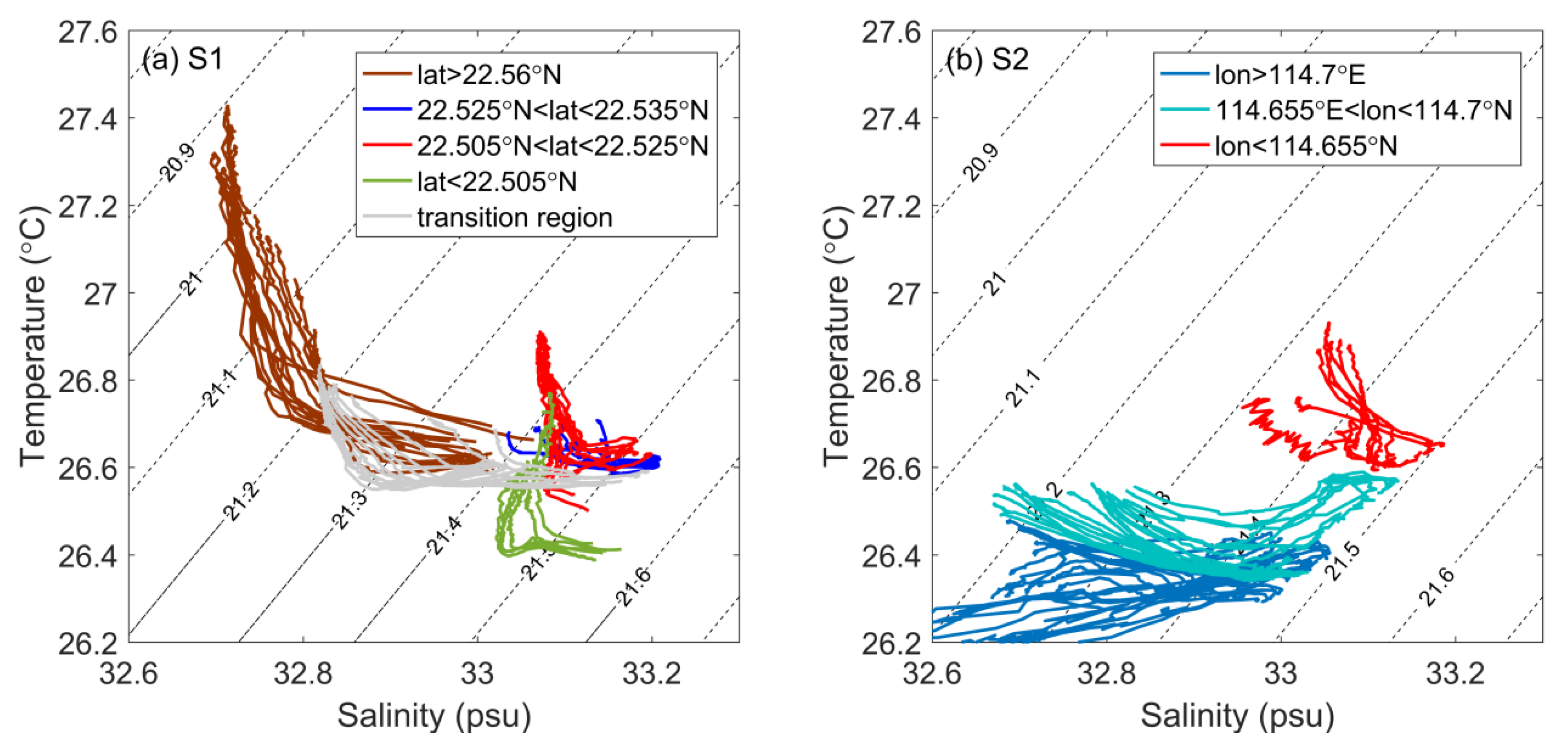 Jmse 09 00657 g006 Jmse 09 00657 g006