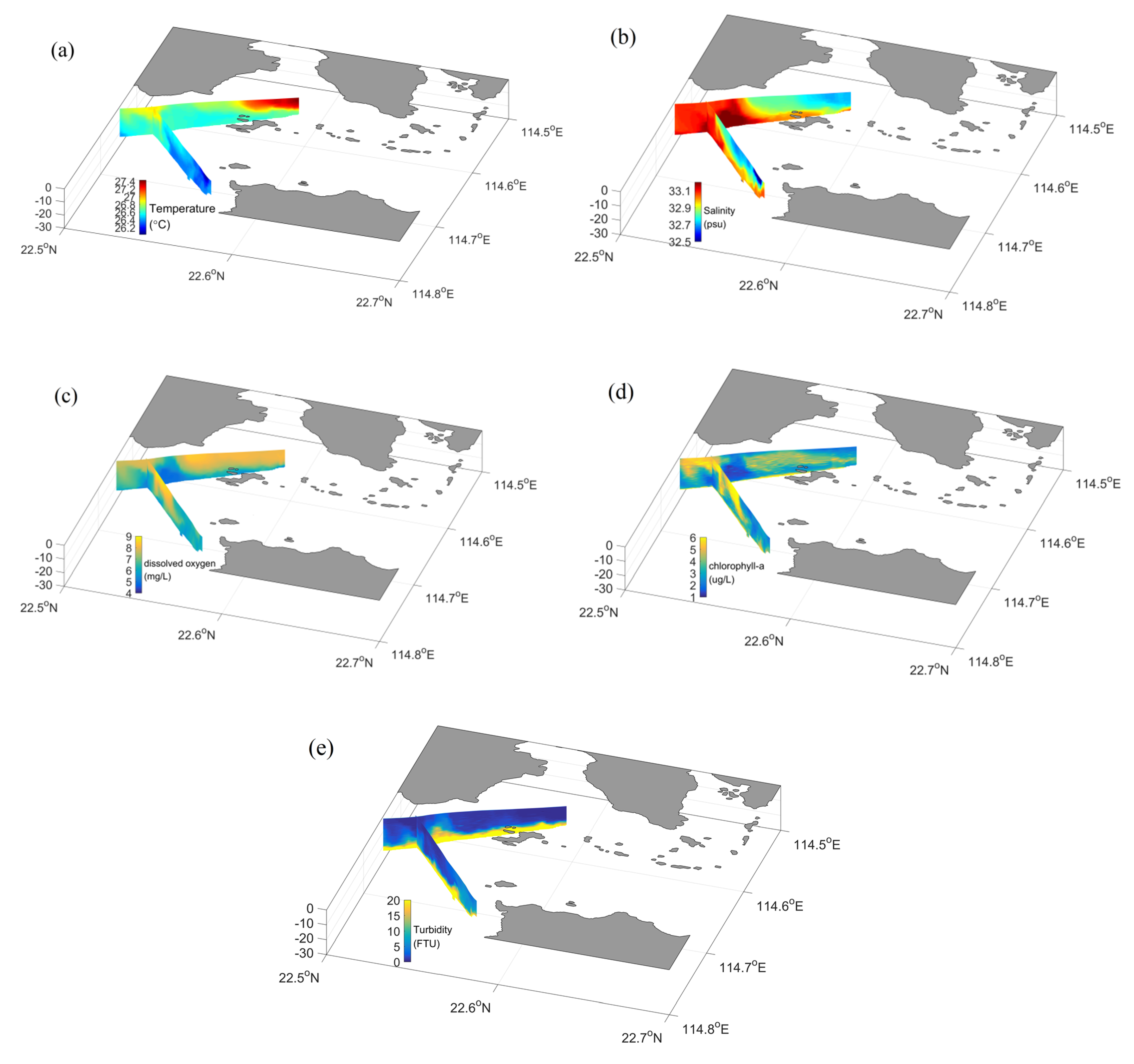Jmse 09 00657 g007 Jmse 09 00657 g007