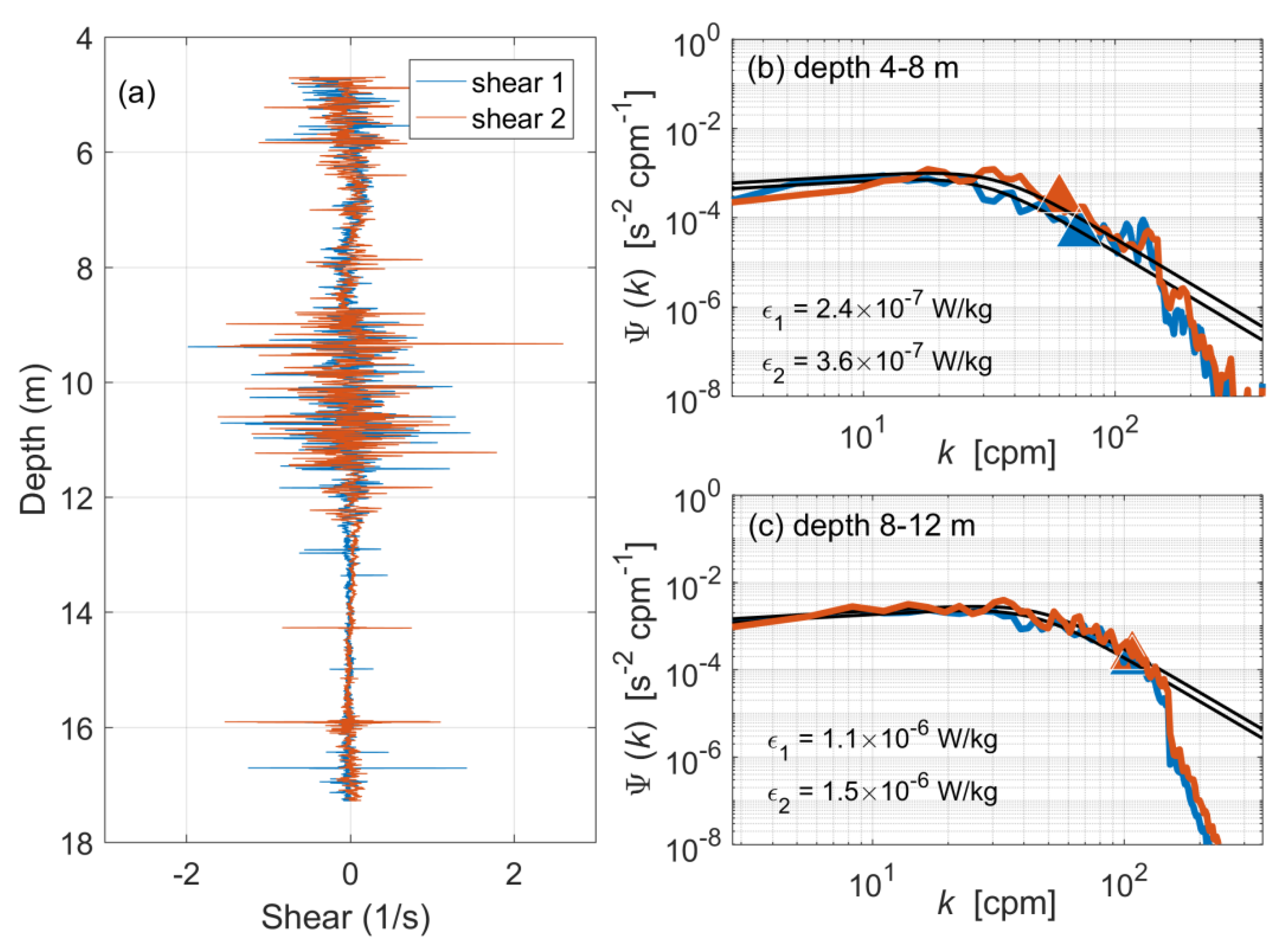 Jmse 09 00657 g011 Jmse 09 00657 g011