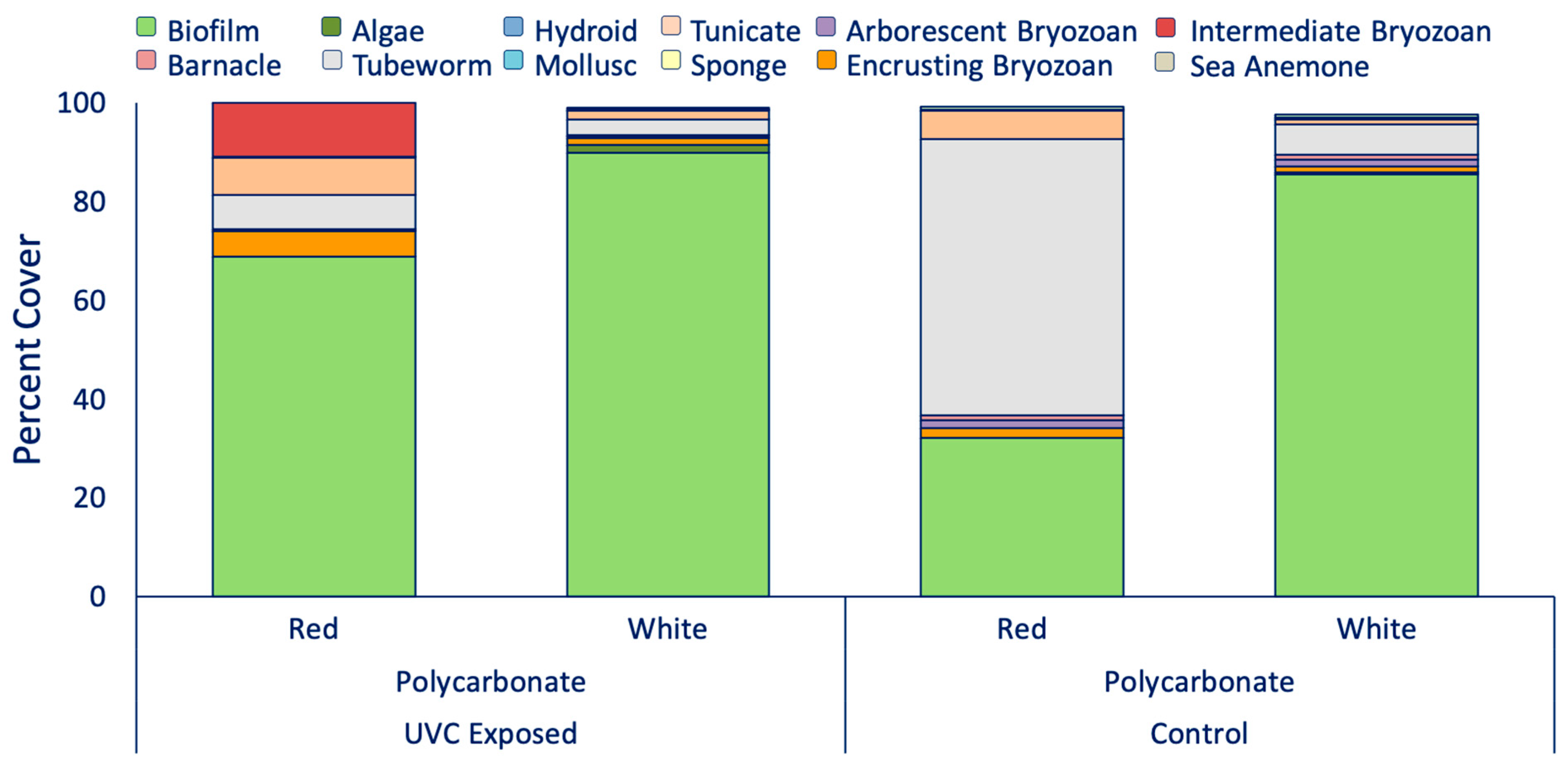 Jmse 09 00662 g002 Jmse 09 00662 g002