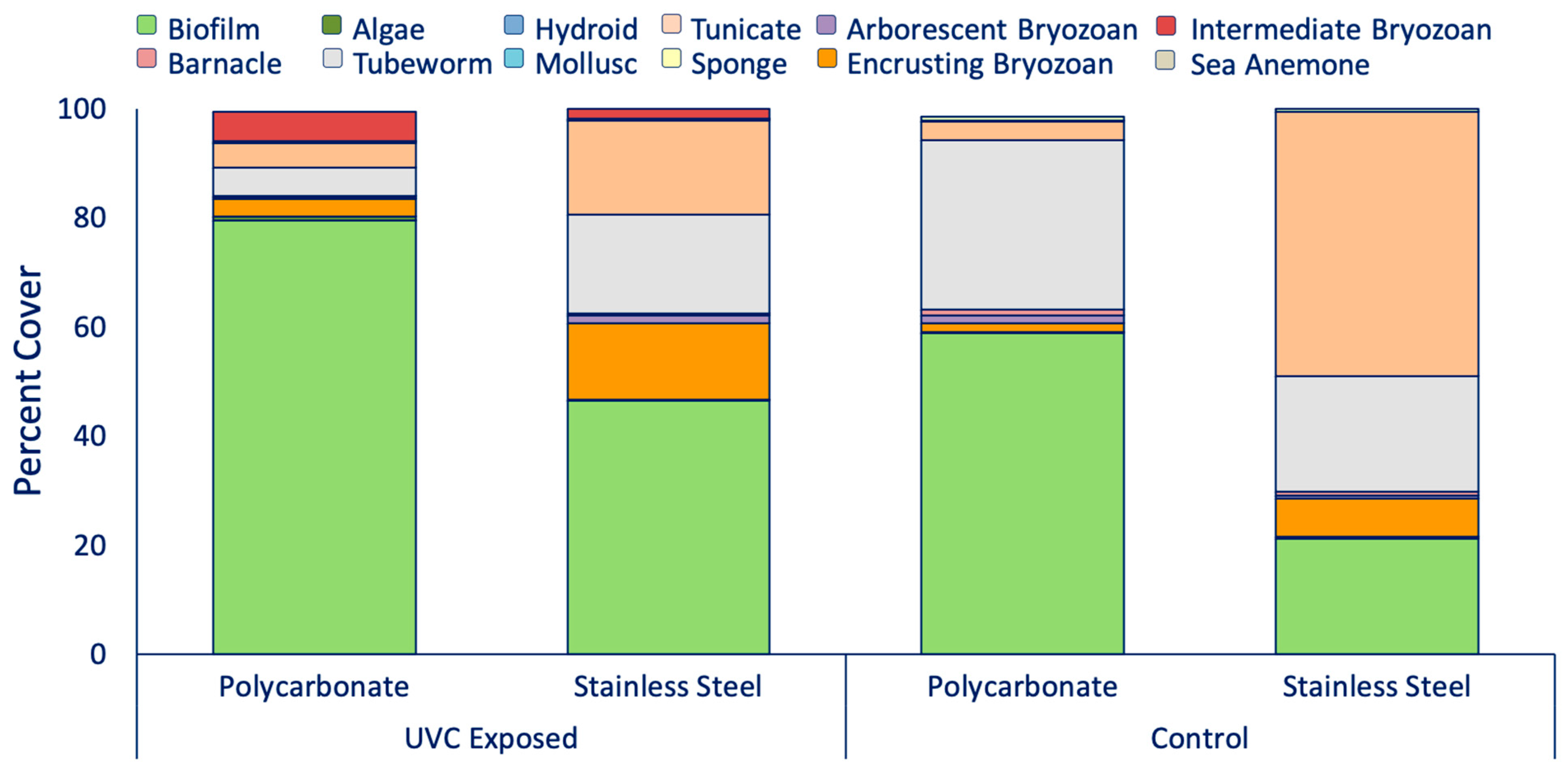 Jmse 09 00662 g003 Jmse 09 00662 g003
