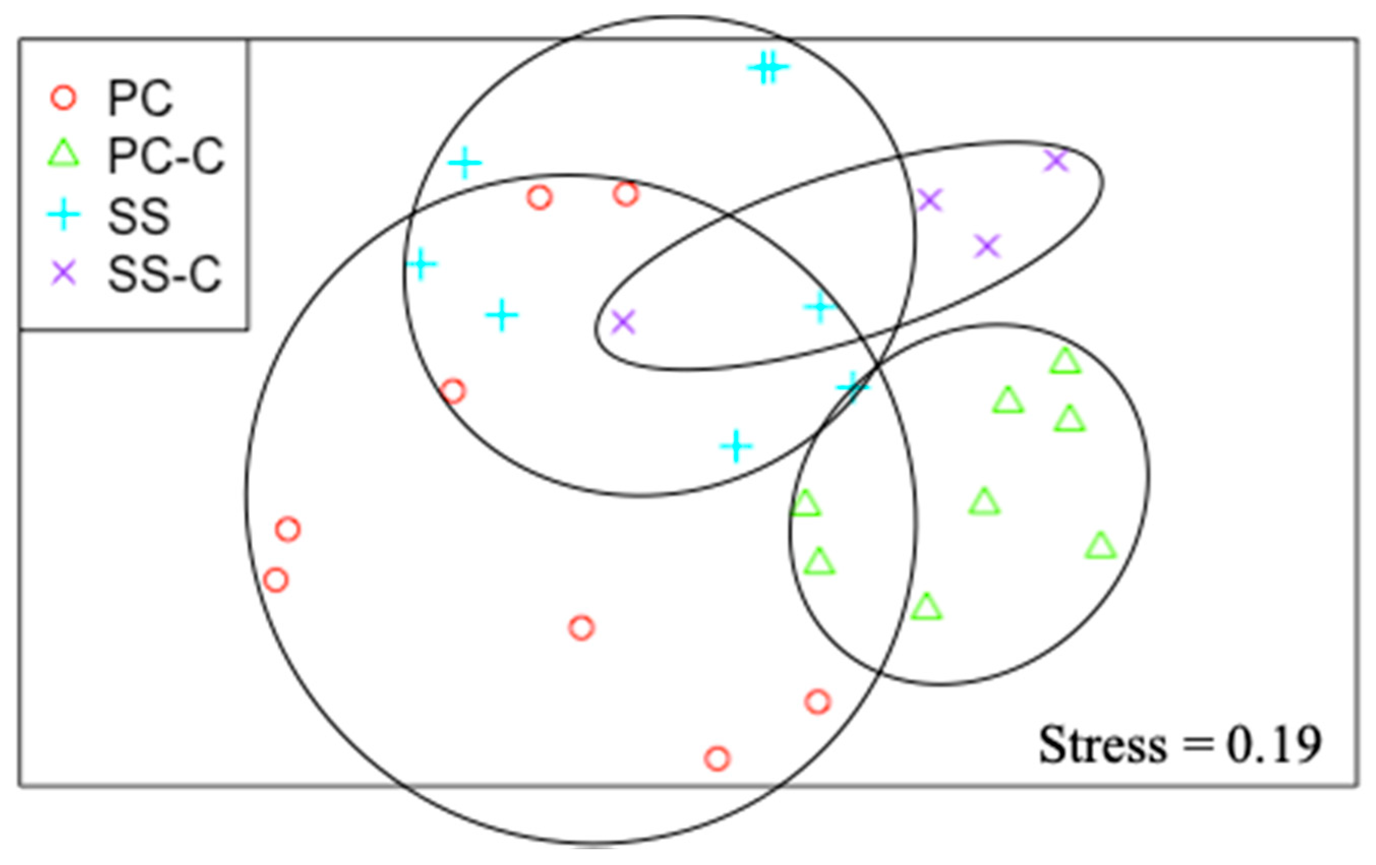 Jmse 09 00662 g004 Jmse 09 00662 g004