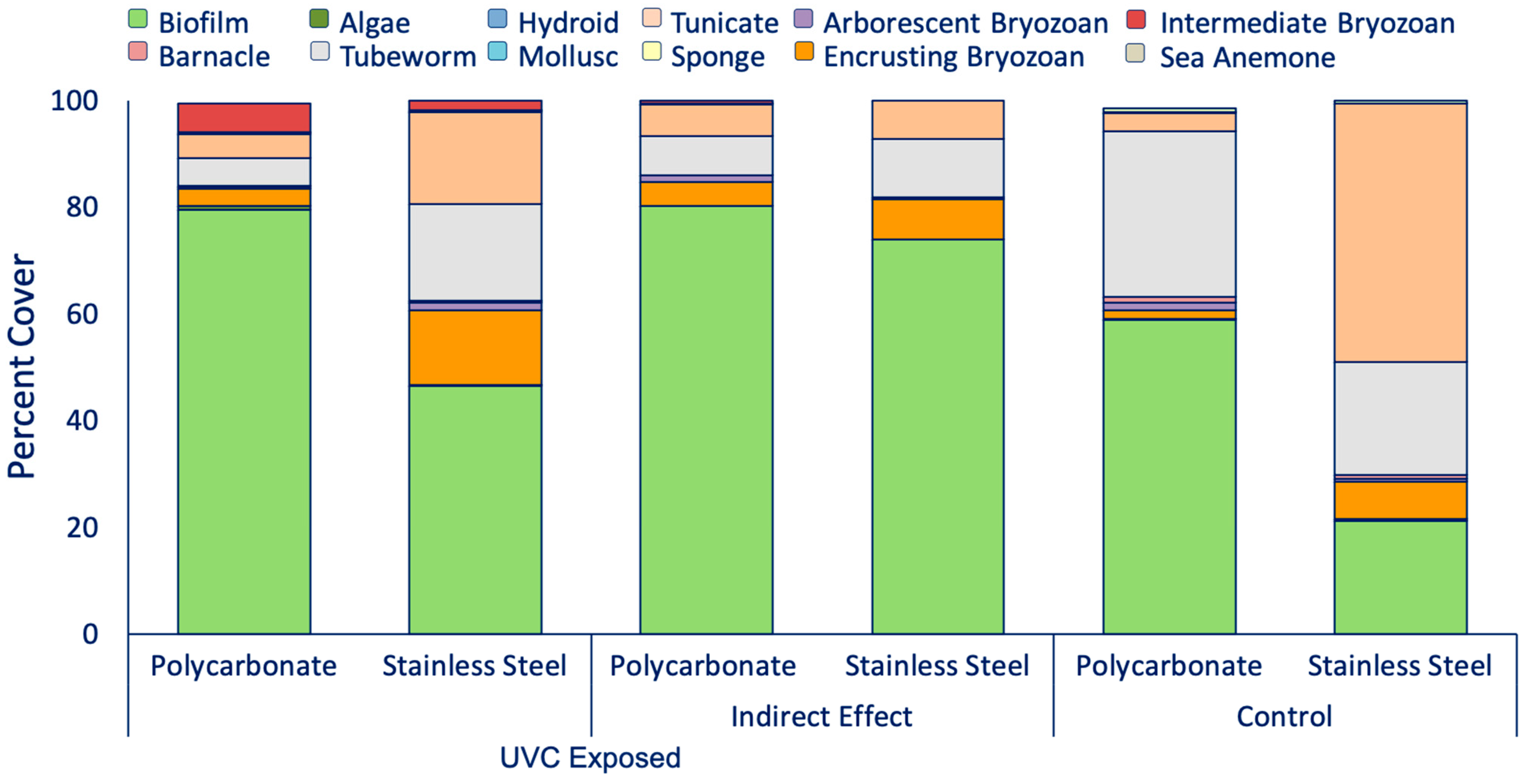 Jmse 09 00662 g005 Jmse 09 00662 g005