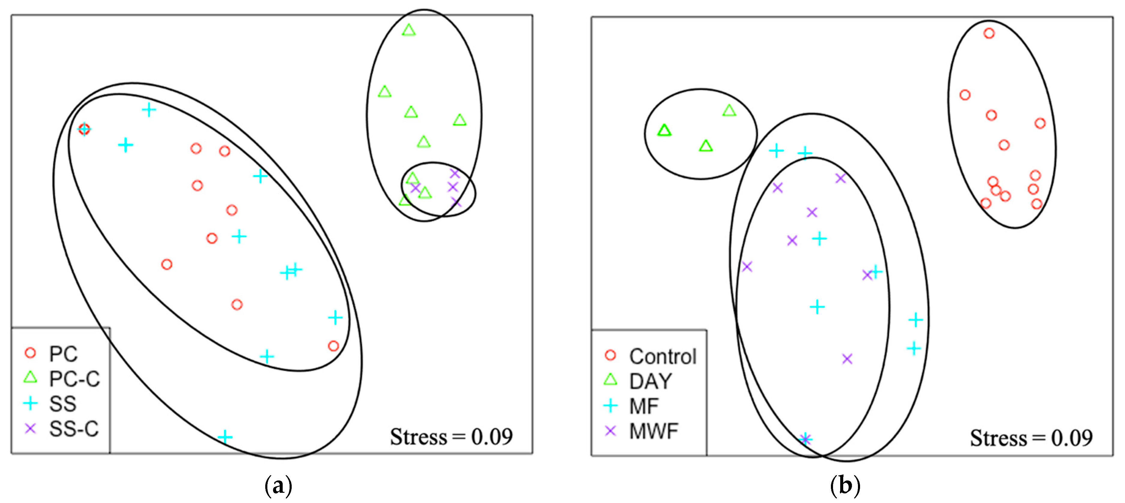 Jmse 09 00662 g008 Jmse 09 00662 g008