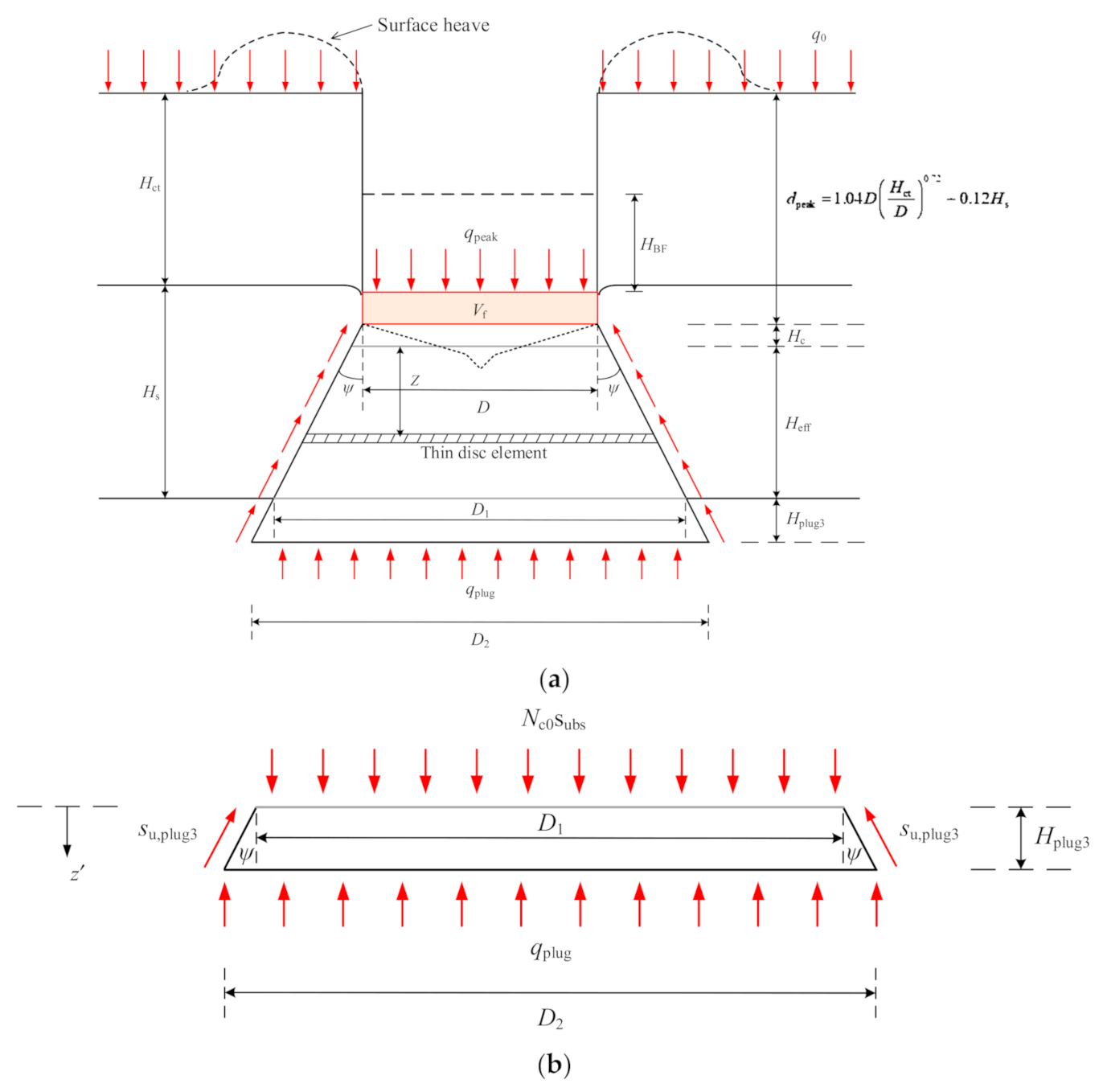 Jmse 09 00689 g004 Jmse 09 00689 g004