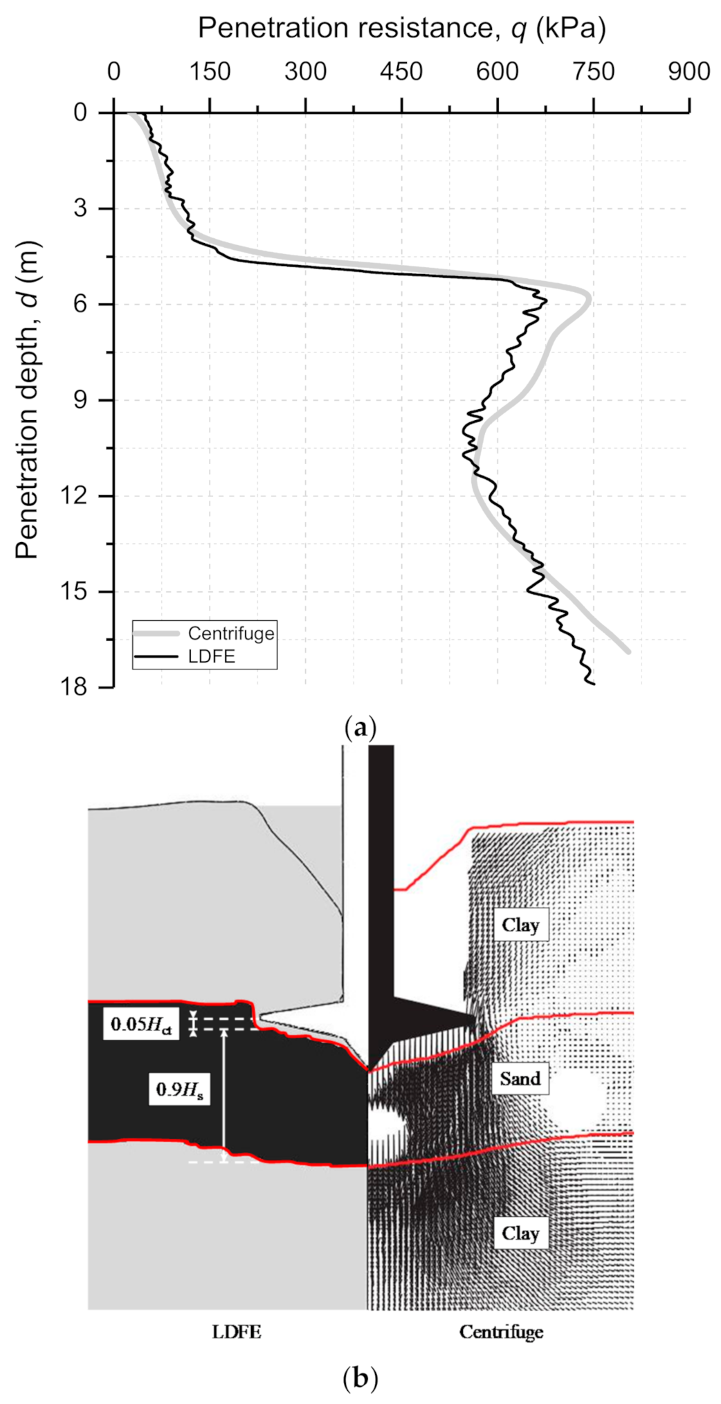 Jmse 09 00689 g005 Jmse 09 00689 g005