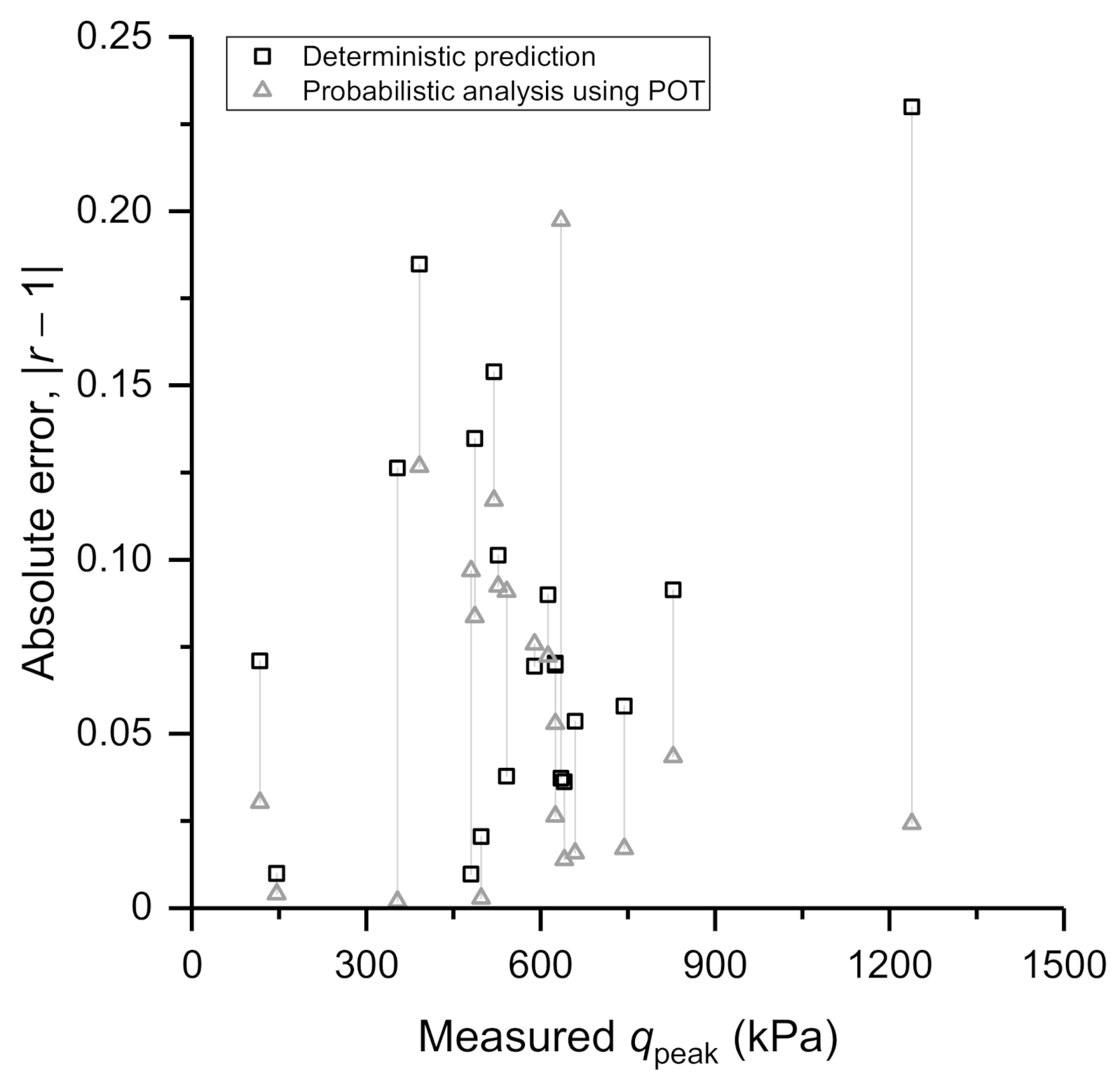 Jmse 09 00689 g009 Jmse 09 00689 g009