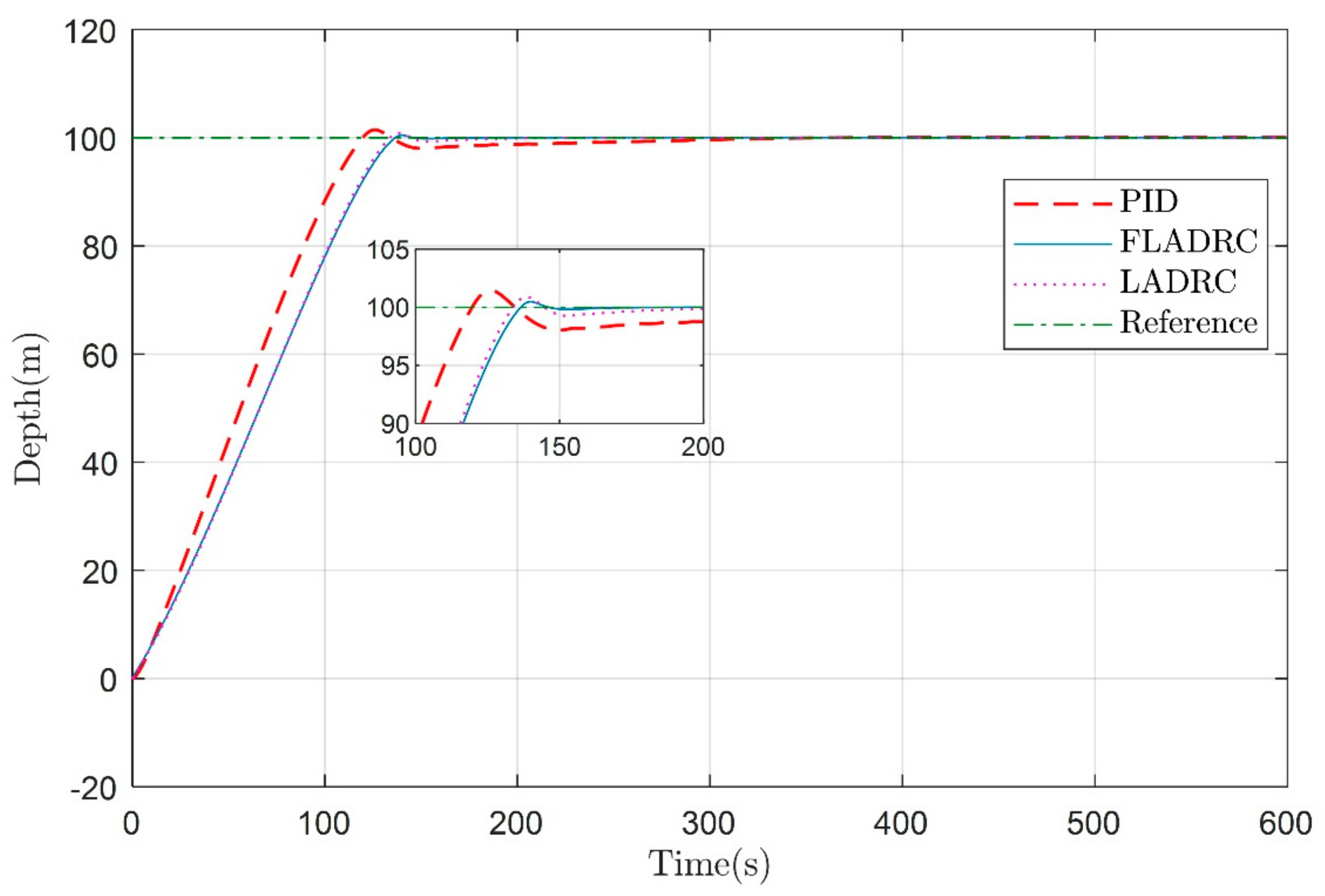 Jmse 09 00698 g007 Jmse 09 00698 g007
