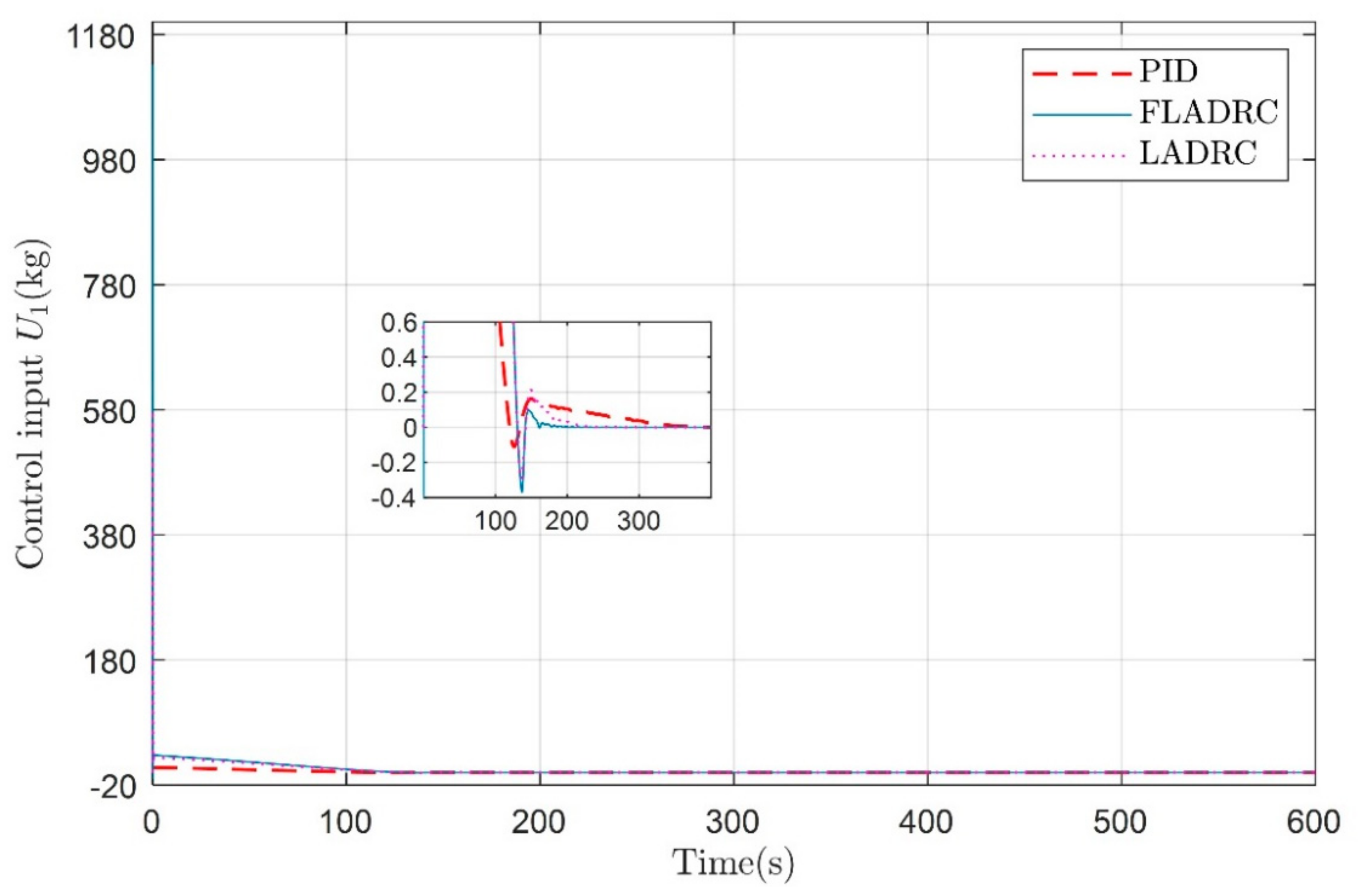 Jmse 09 00698 g009 Jmse 09 00698 g009