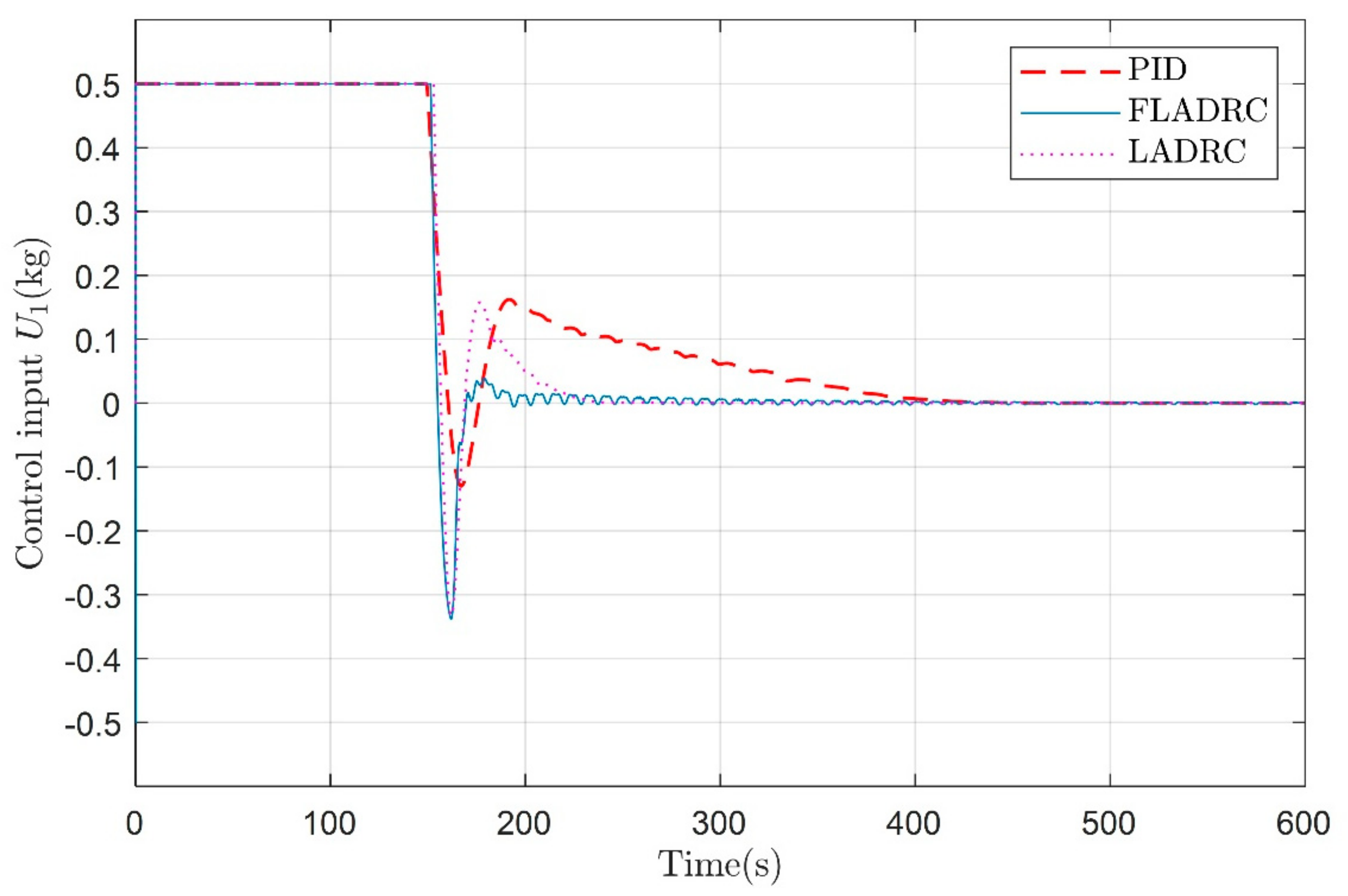 Jmse 09 00698 g012 Jmse 09 00698 g012