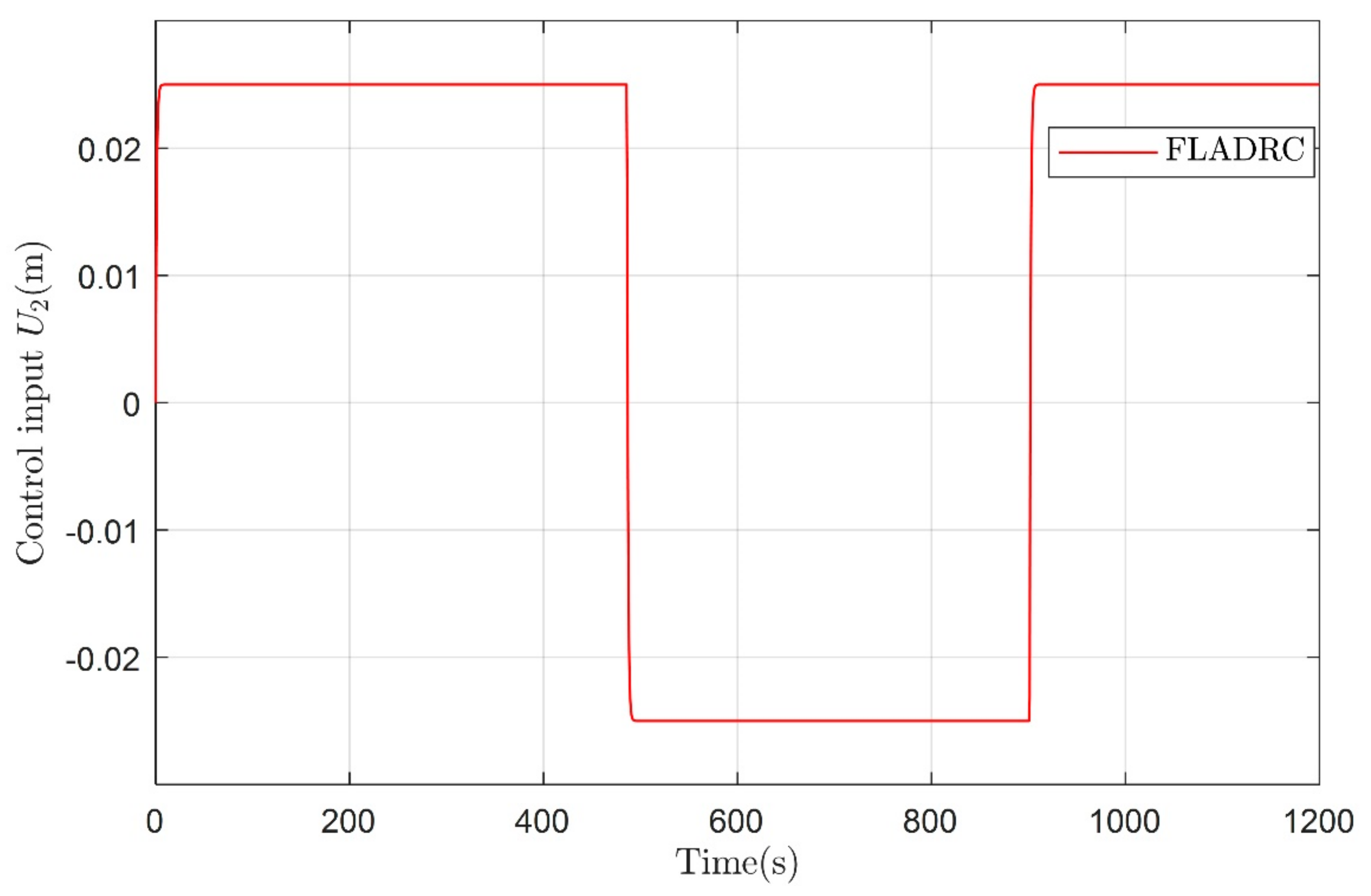 Jmse 09 00698 g018 Jmse 09 00698 g018