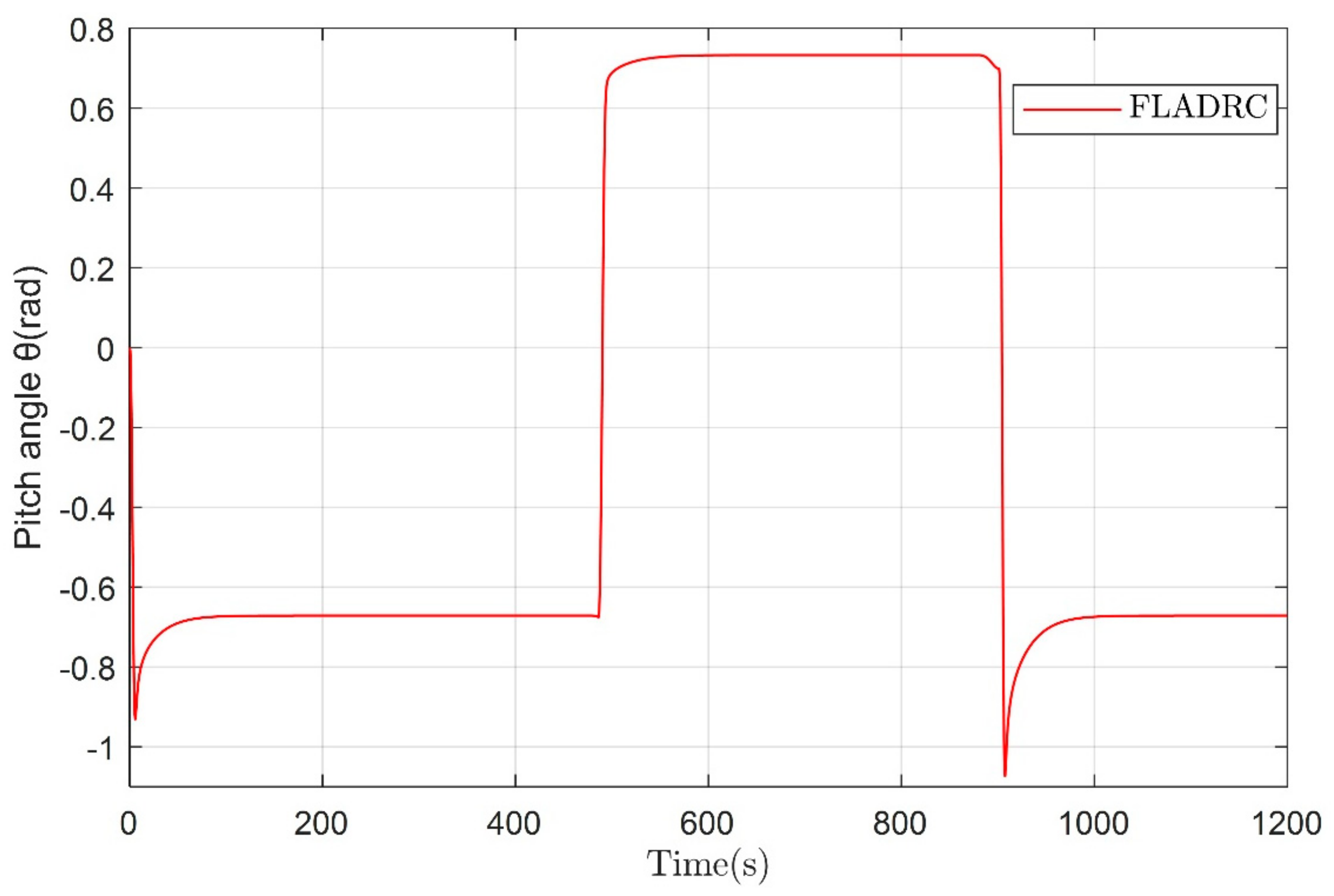 Jmse 09 00698 g019 Jmse 09 00698 g019