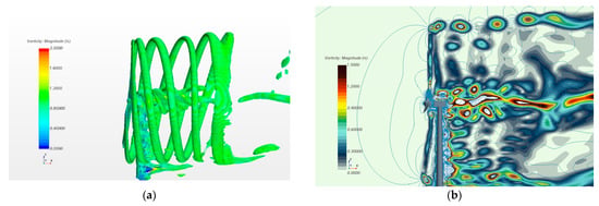 Jmse 09 00699 g016a Jmse 09 00699 g016a