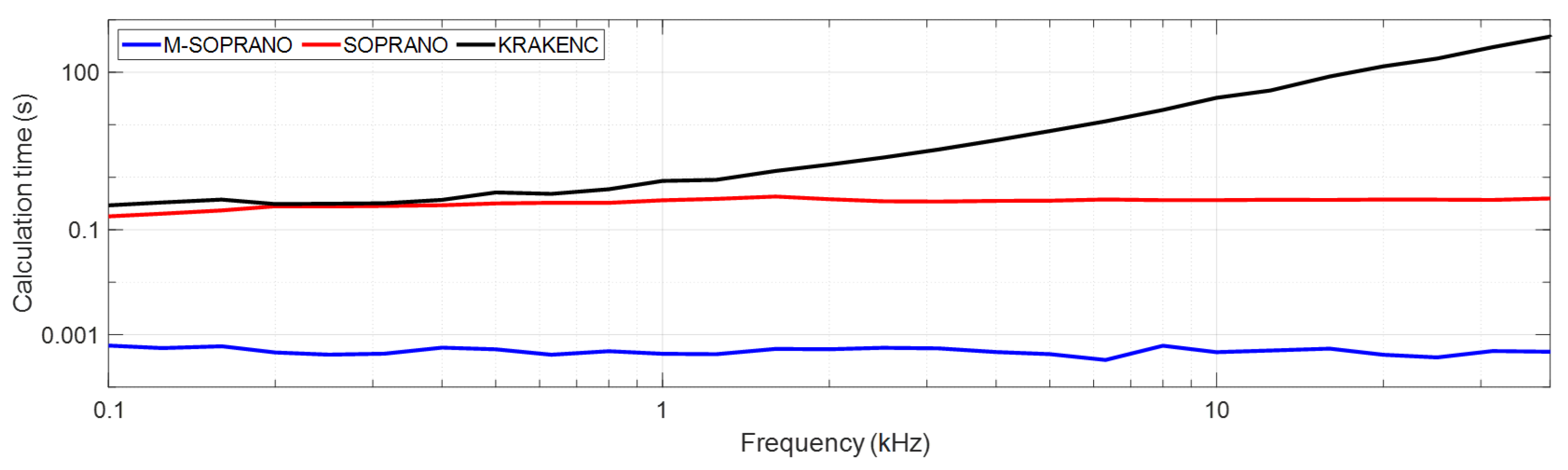 Jmse 09 00702 g009 Jmse 09 00702 g009