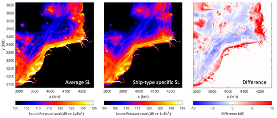 Jmse 09 00702 g0a1 550